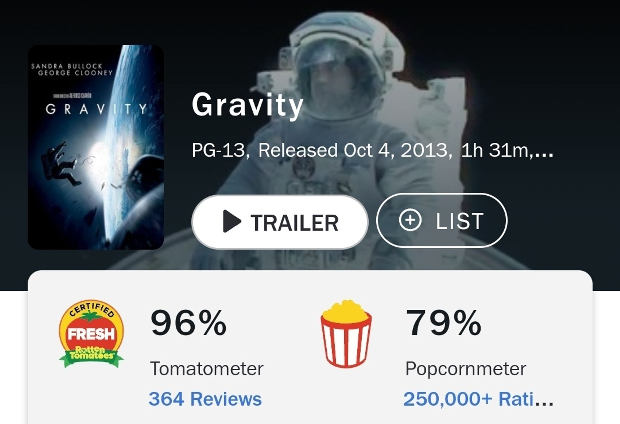 Rotten Tomatoes score for Gravity (2013), showing 96% positive critic ratings and 79%  positive audience score