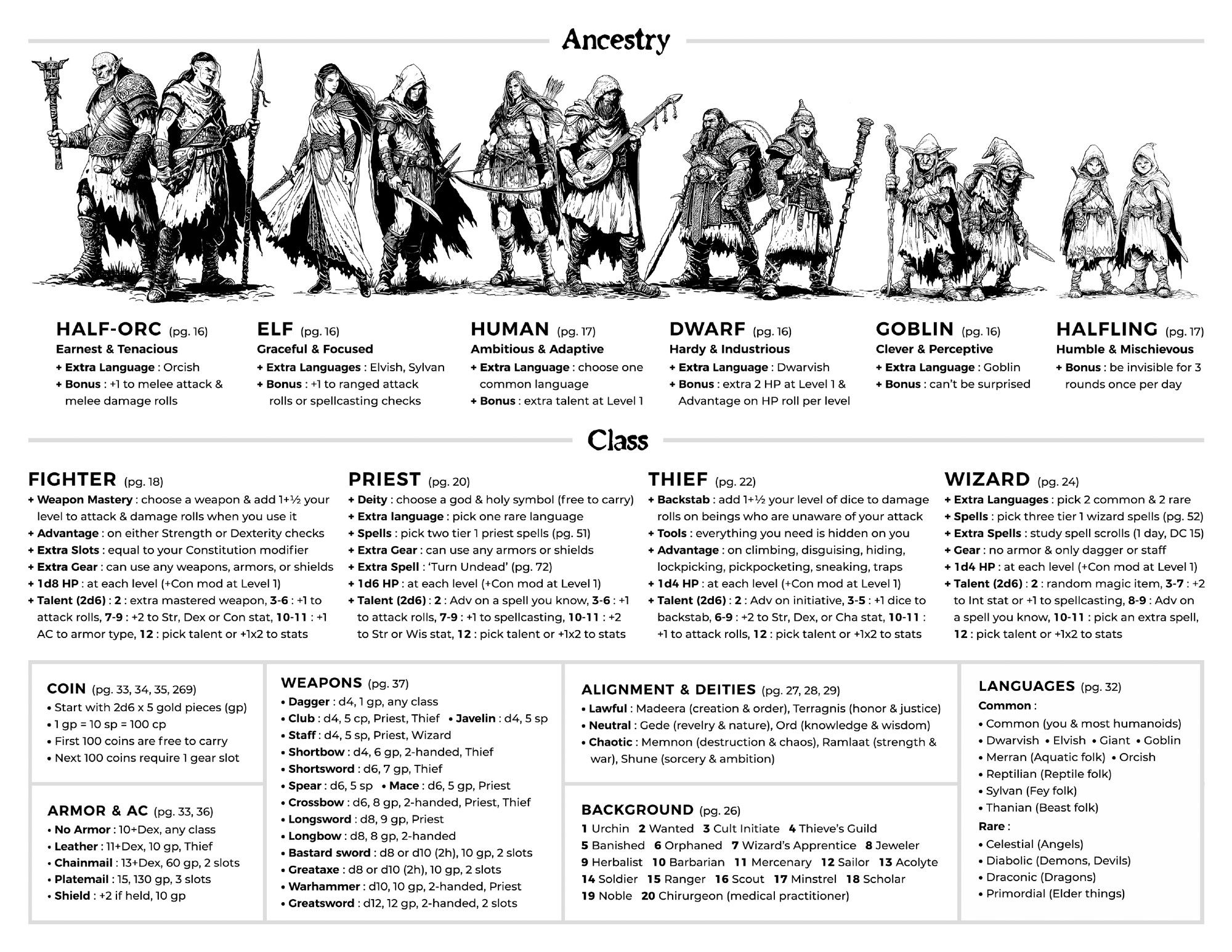 Ancestry and Classes for Shadowdark RPG are shown in landscape mode.