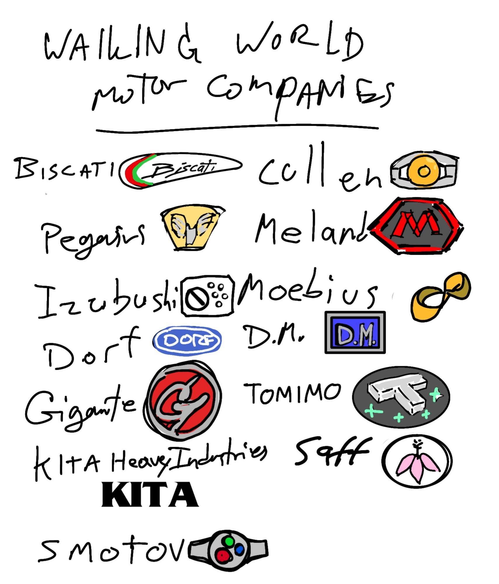 Logos for Biscati, Cullen, Pegasus, Meland, Izubushi, Moebius, Dorf, D.M., Gigante, Tomimo, Kita Heavy Industries, Saff, and Smotov. Digital sketch.