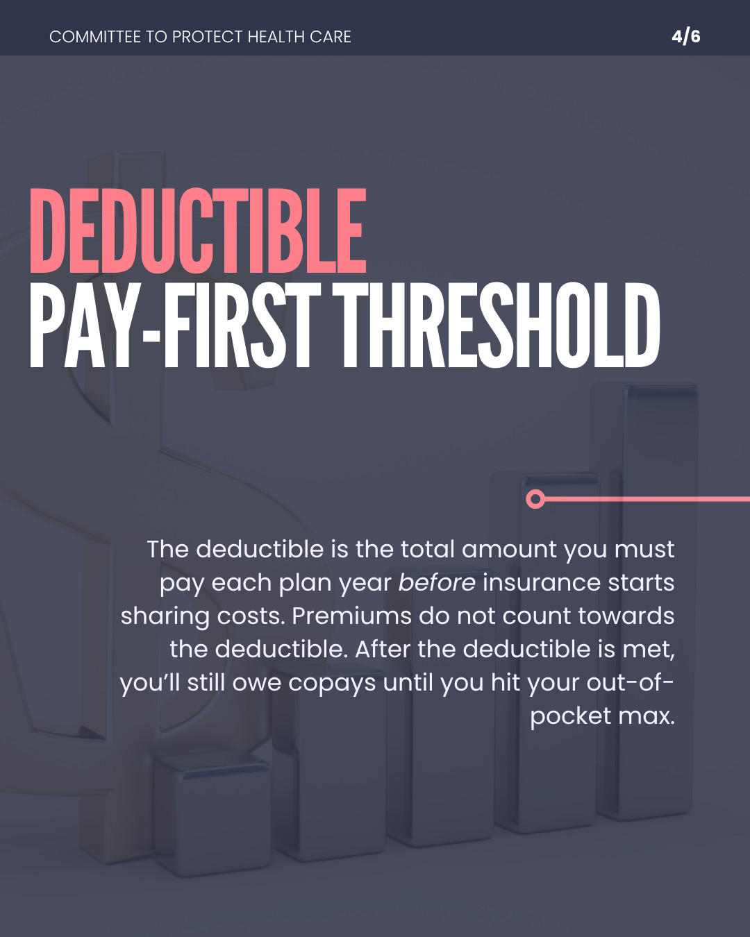 Deductible: pay-first threshold. The deductible is the total amount you must pay each plan year before insurance starts sharing costs. Premiums do not count towards the deductible. After the deductible is met, you'll still owe copays until you hit your out-of-pocket max.