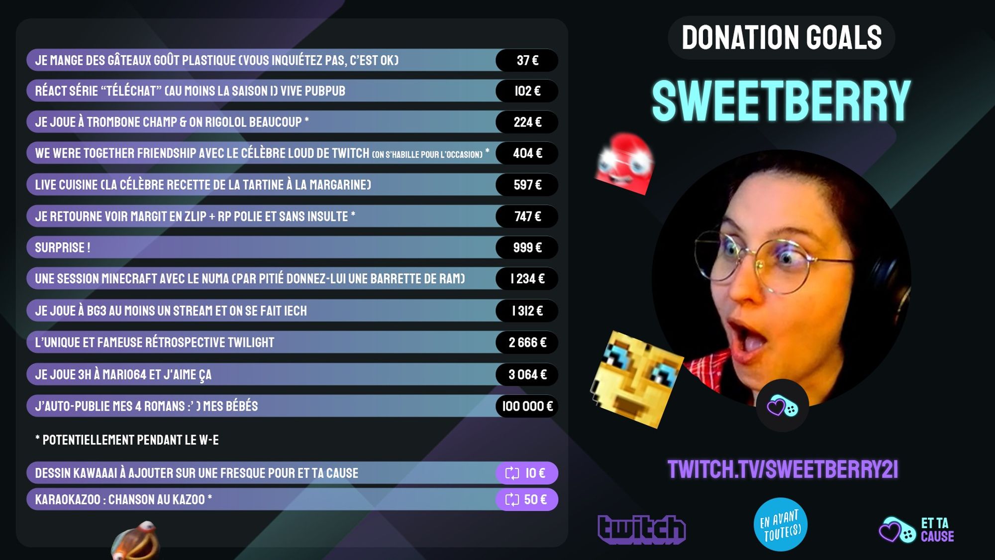 Donation goals pour ET Ta Cause du vendredi 6 au dimanche 8 octobre sur Twitch