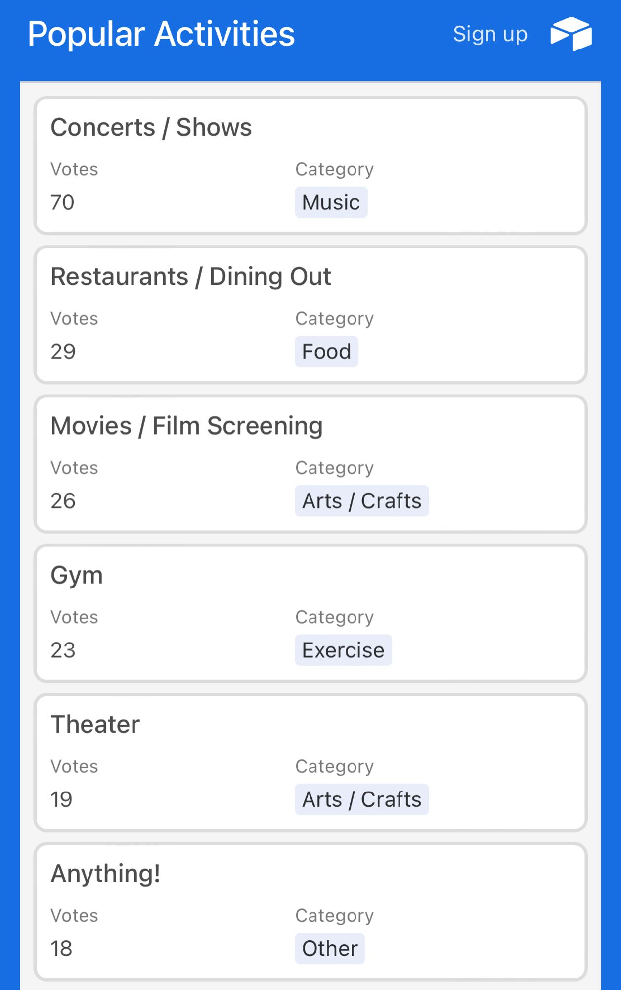 Top 6 activities: concerts / shows, restaurants / dining out, movies / film screenings, gym, theater, anything!