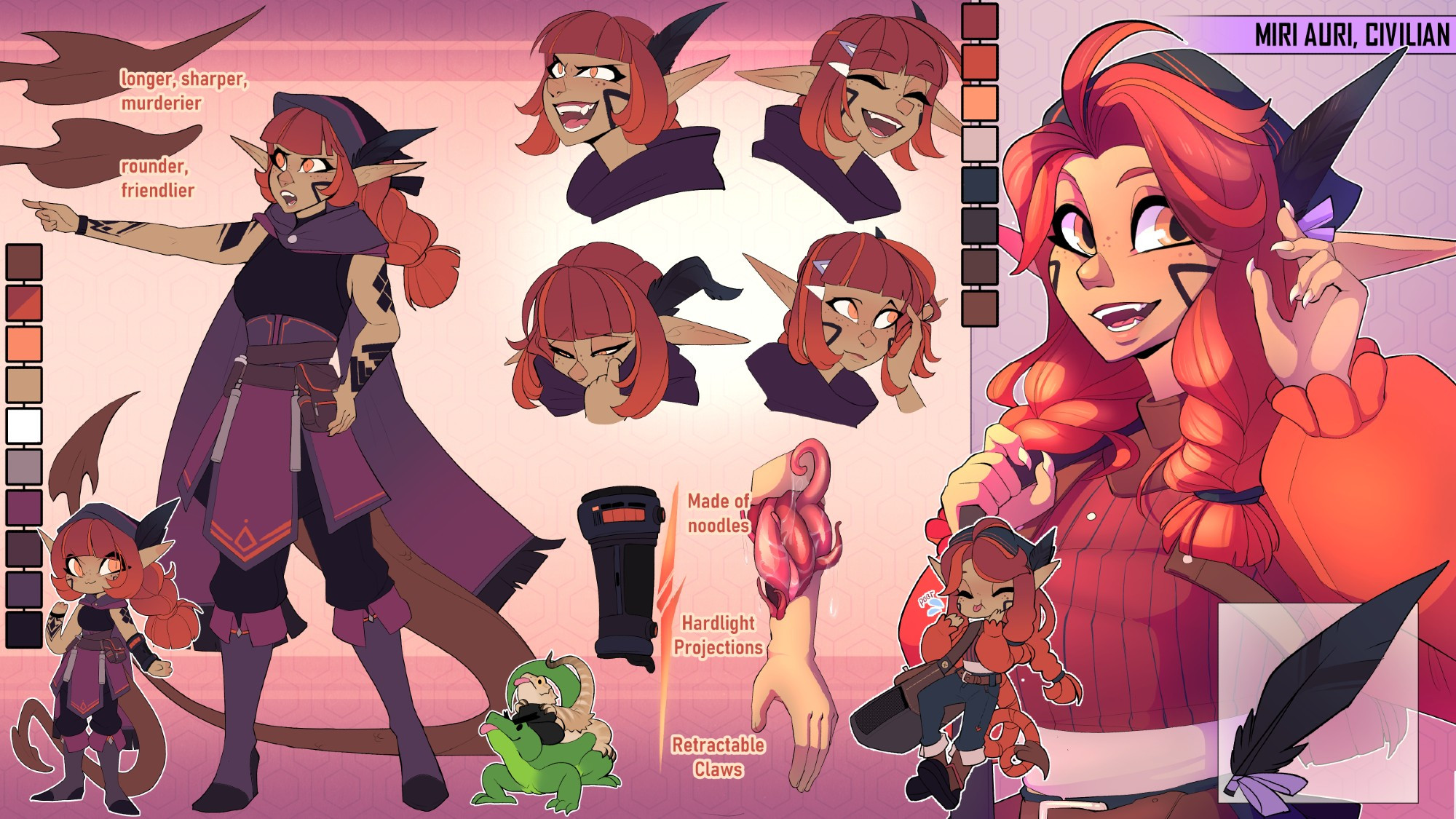 A full reference Sheet for the Vtuber who made this, including pointers for tattoos and other features. Page 2