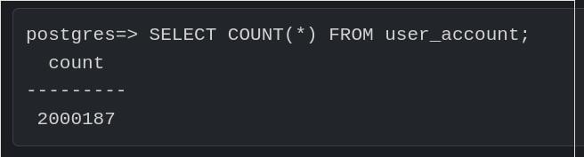 PostgreSQL query output showing 2000187 accounts on Bluesky