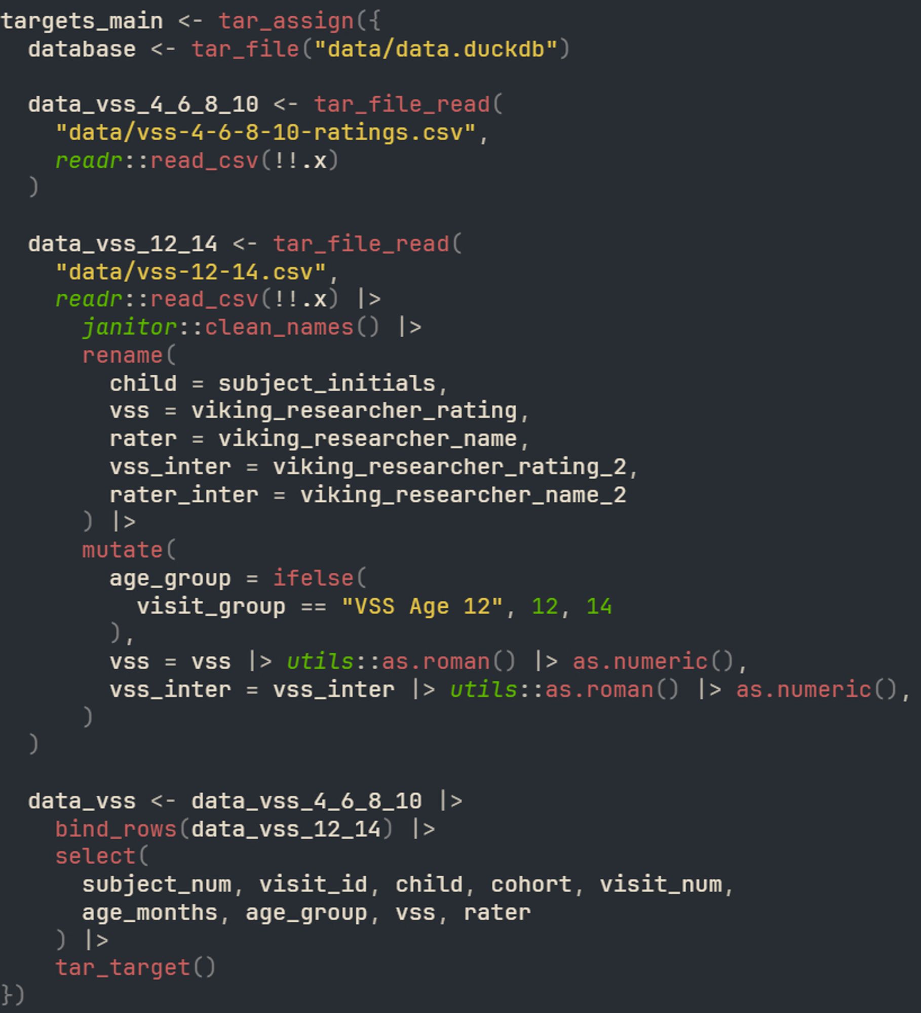 r code

targets_main <- tar_assign({
  database <- tar_file("data/data.duckdb")

  data_vss_4_6_8_10 <- tar_file_read(
    "data/vss-4-6-8-10-ratings.csv",
    readr::read_csv(!!.x)
  )

  data_vss_12_14 <- tar_file_read(
    "data/vss-12-14.csv",
    readr::read_csv(!!.x) |>
      janitor::clean_names() |>
      rename(
        child = subject_initials,
        vss = viking_researcher_rating,
        rater = viking_researcher_name,
        vss_inter = viking_researcher_rating_2,
        rater_inter = viking_researcher_name_2
      ) |>
      mutate(
        age_group = ifelse(
          visit_group == "VSS Age 12", 12, 14
        ),
        vss = vss |> utils::as.roman() |> as.numeric(),
        vss_inter = vss_inter |> utils::as.roman() |> as.numeric(),
      )
  )

  data_vss <- data_vss_4_6_8_10 |>
    bind_rows(data_vss_12_14) |>
    select(
      subject_num, visit_id, child, cohort, visit_num,
      age_months, age_group, vss, rater
    ) |>
    tar_target()
})