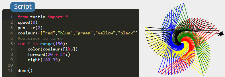 Le code de départ permet de tracer une étoile de plusieurs couleurs en progression spirale