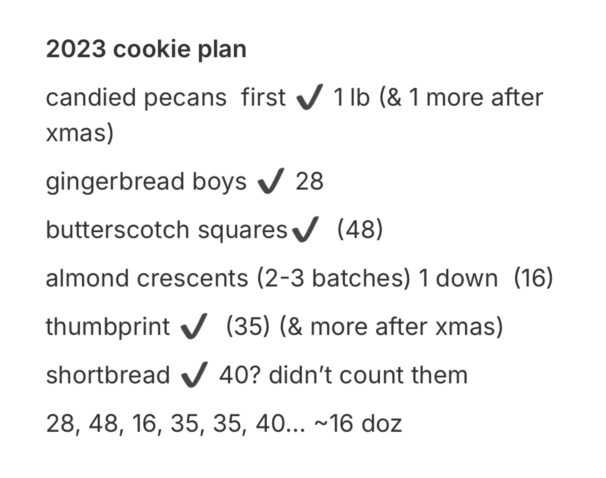 2023 cookie plan
candied pecans first ✔️ 1lb (& 1 more after xmas
gingerbread boys ✔️ 28
butterscotch squares ✔️ (48)
almond crescents (2-3 batches) 1 down (16)
thumbprint ✔️ (35) (& more after xmas) shortbread ✔️ 40? didn't count them 
28, 48, 16, 35, 35, 40... ~16 doz