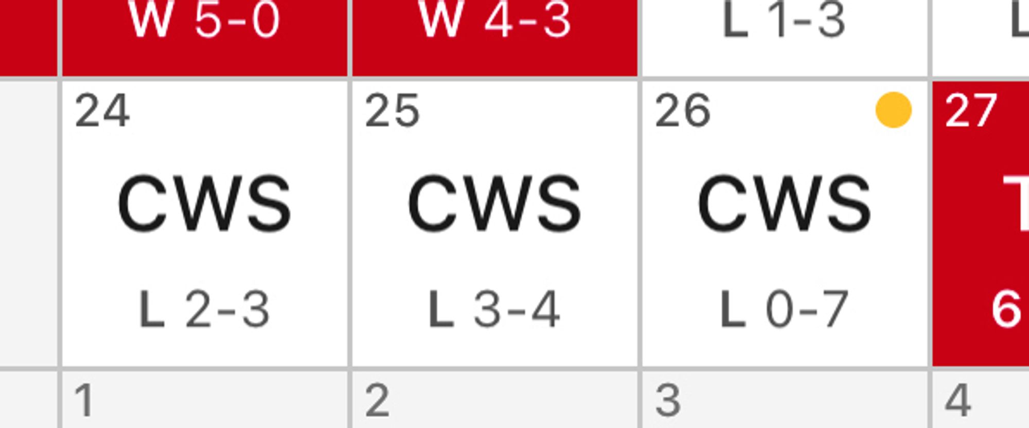 Angels baseball game calendar showing that the Angels were swept by the (at this time) 120 loss Chicago White Sox