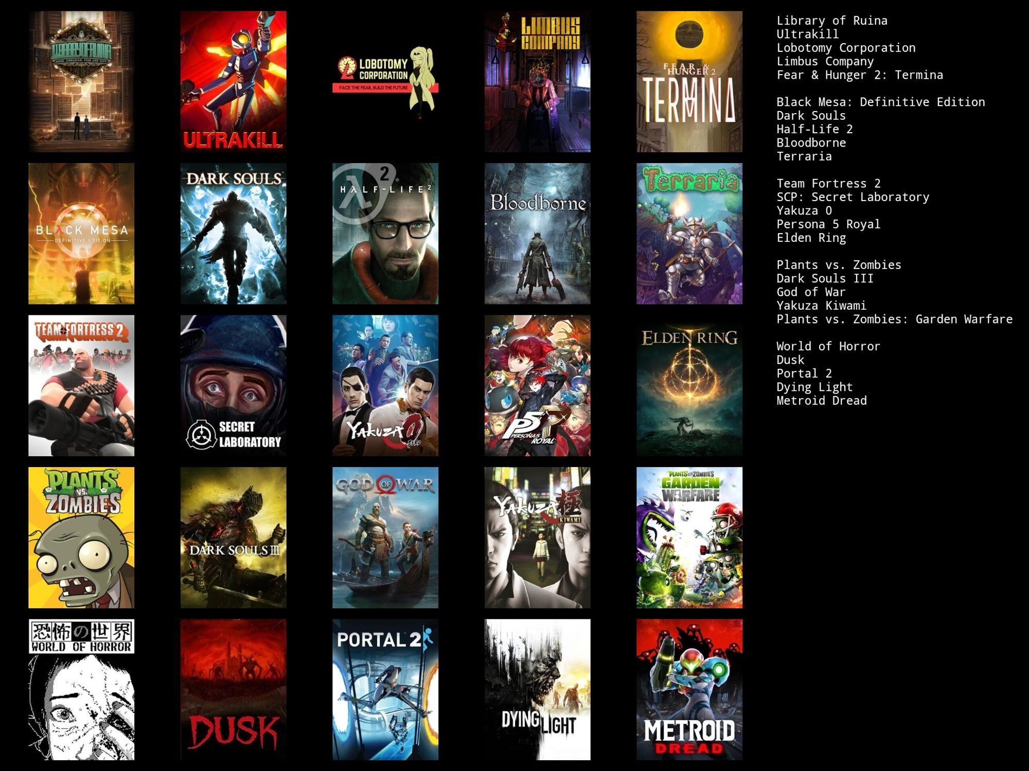 Topsters 25 games: Library of Ruina, ULTRAKILL, Lobotomy Corporation, Limbus Company, Fear and Hunger 2: Termina, Black Mesa, Dark Souls 1, Half-Life 2, Bloodborne, Terraria, Team Fortress 2, SCP: Secret Laboratory, Yakuza 0, Persona 5 Roysl, Elden Ring, Plants Vs Zombies, Dark Souls 3, Yakuza Kiwami, Plants Vs Zombies Garden Warfare, World of Horror, DUSK, Portal 2, Dying Light 1, Metroid Dread