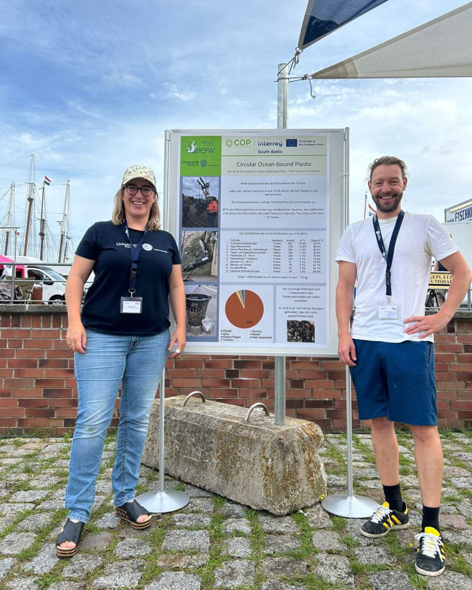 Mona-Maria Narra von der Universität Rostock nd Mirco Haseler vom IOW informierten auf der Science@Sail über Meeresmüllvermeidungsstrategien und organisierten Aktionen für Kinder, um sie für Strand- und Meeresmüllthemen zu sensibilisieren. Foto: Projekt Circular Ocean-bound Plastic (COP)