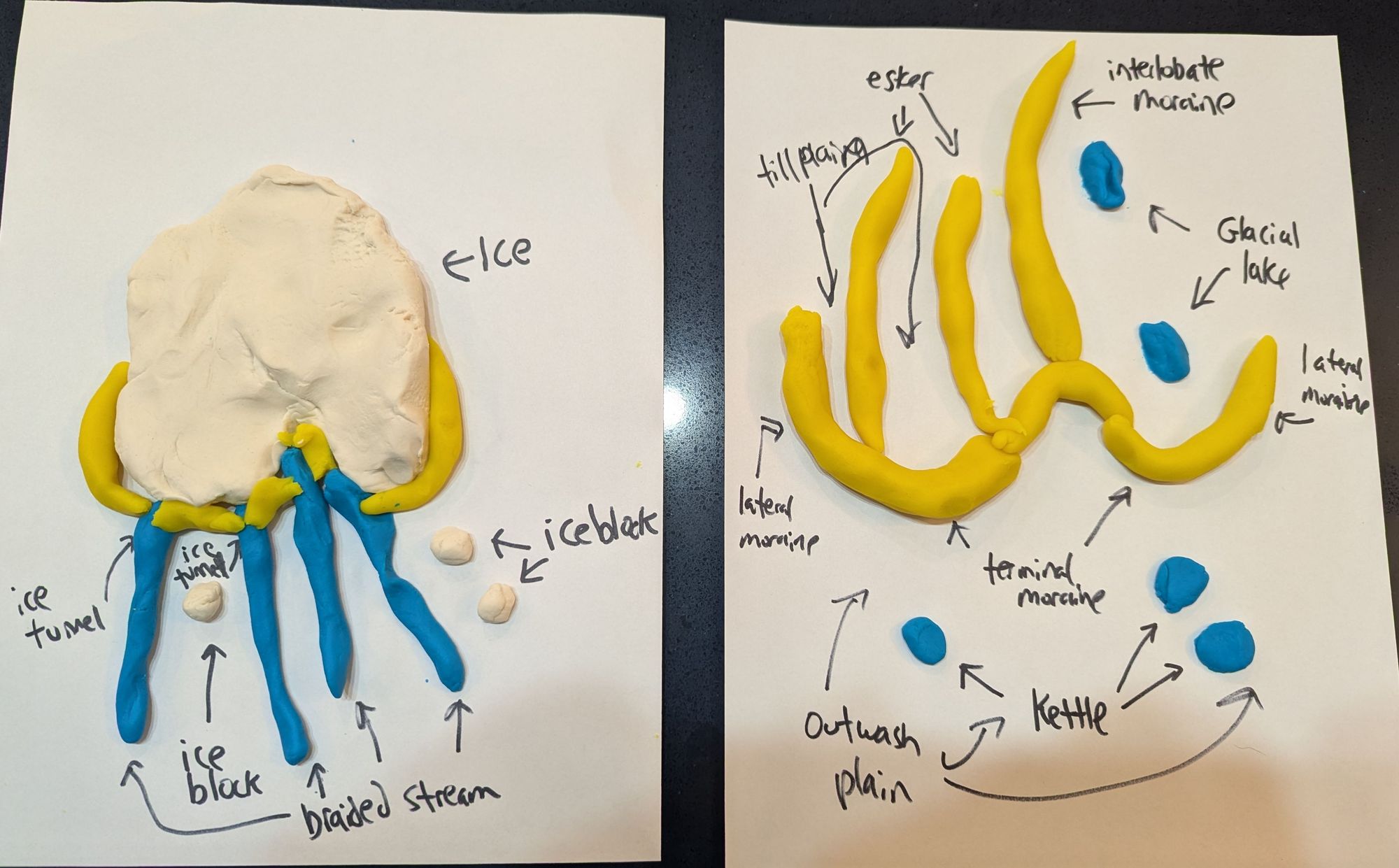 Playdough models of glacial systems and glacial deposition landforms