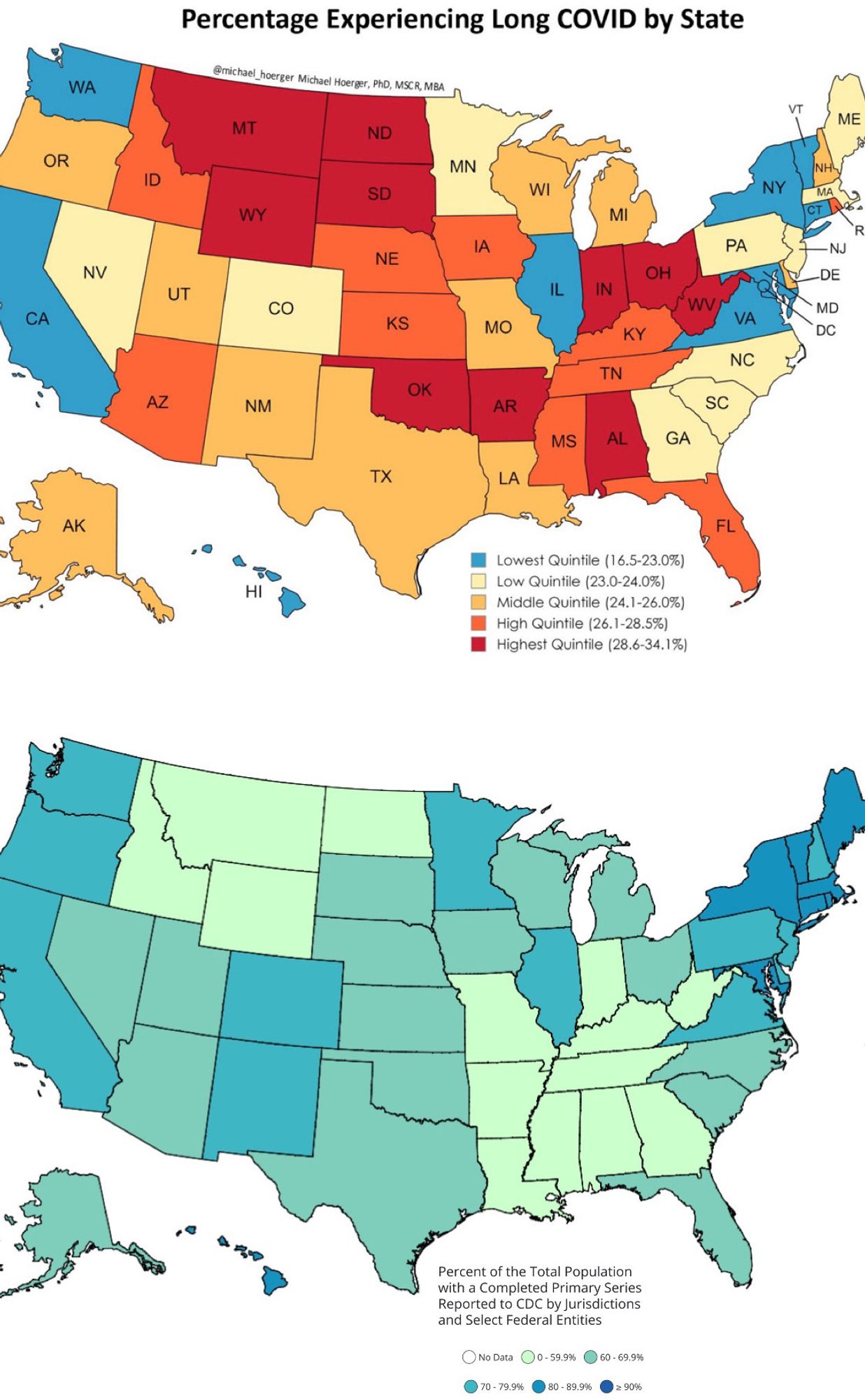 Two maps of the US - top shows % of residents experiencing long covid, the bottom % that have completed primary vaccine series