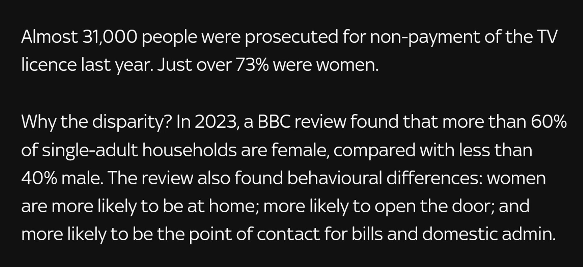 "Almost 31,000 people were prosecuted for non-payment of the TV licence last year. Just over 73% were women.

Why the disparity? In 2023, a BBC review found that more than 60% of single-adult households are female, compared with less than 40% male. The review also found behavioural differences: women are more likely to be at home; more likely to open the door; and more likely to be the point of contact for bills and domestic admin."