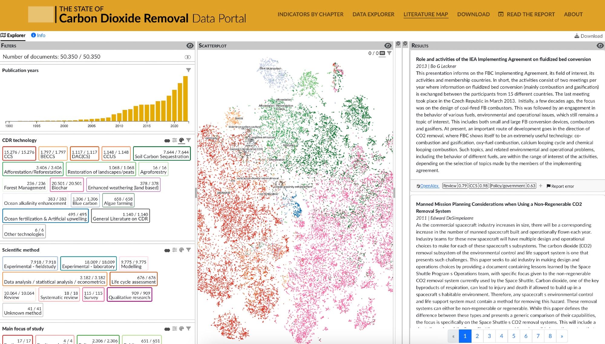 Screenshot of the page "Literature Map", a direct embed of an interactive map of the CDR literature developed by MCC