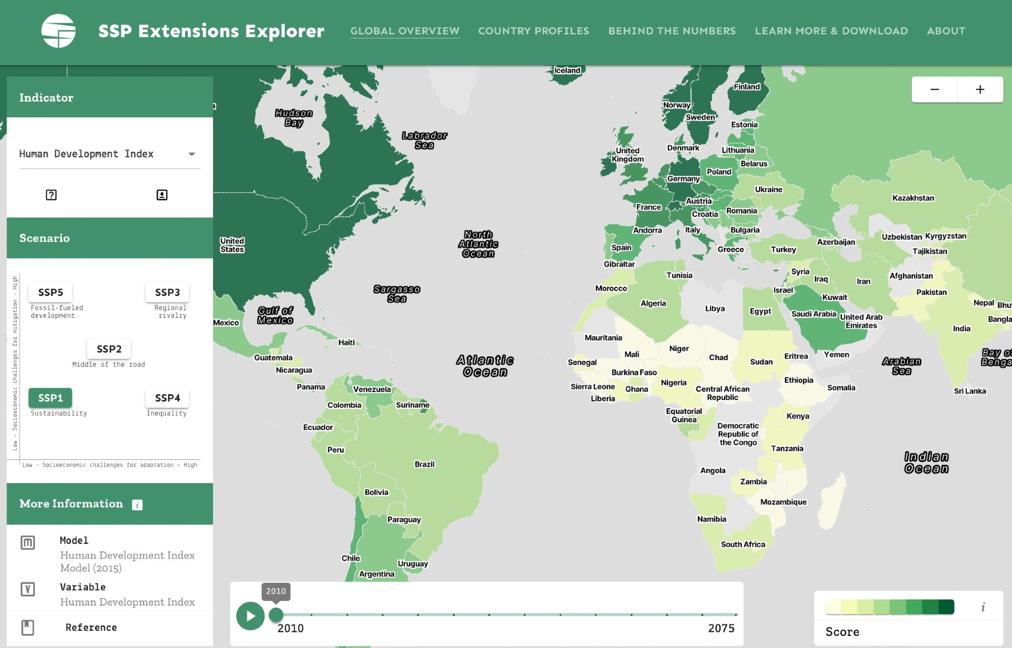 Global map of "Human Development Index" indicators in SSP1