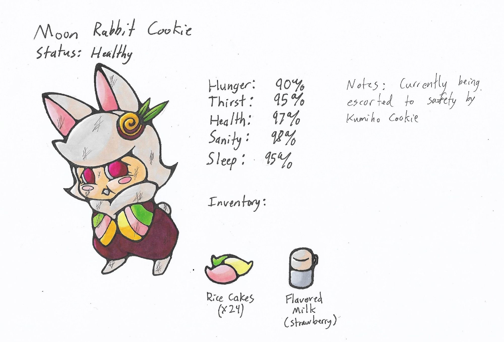 Status chart for Moon Rabbit Cookie. She is healthy, but looks worried.