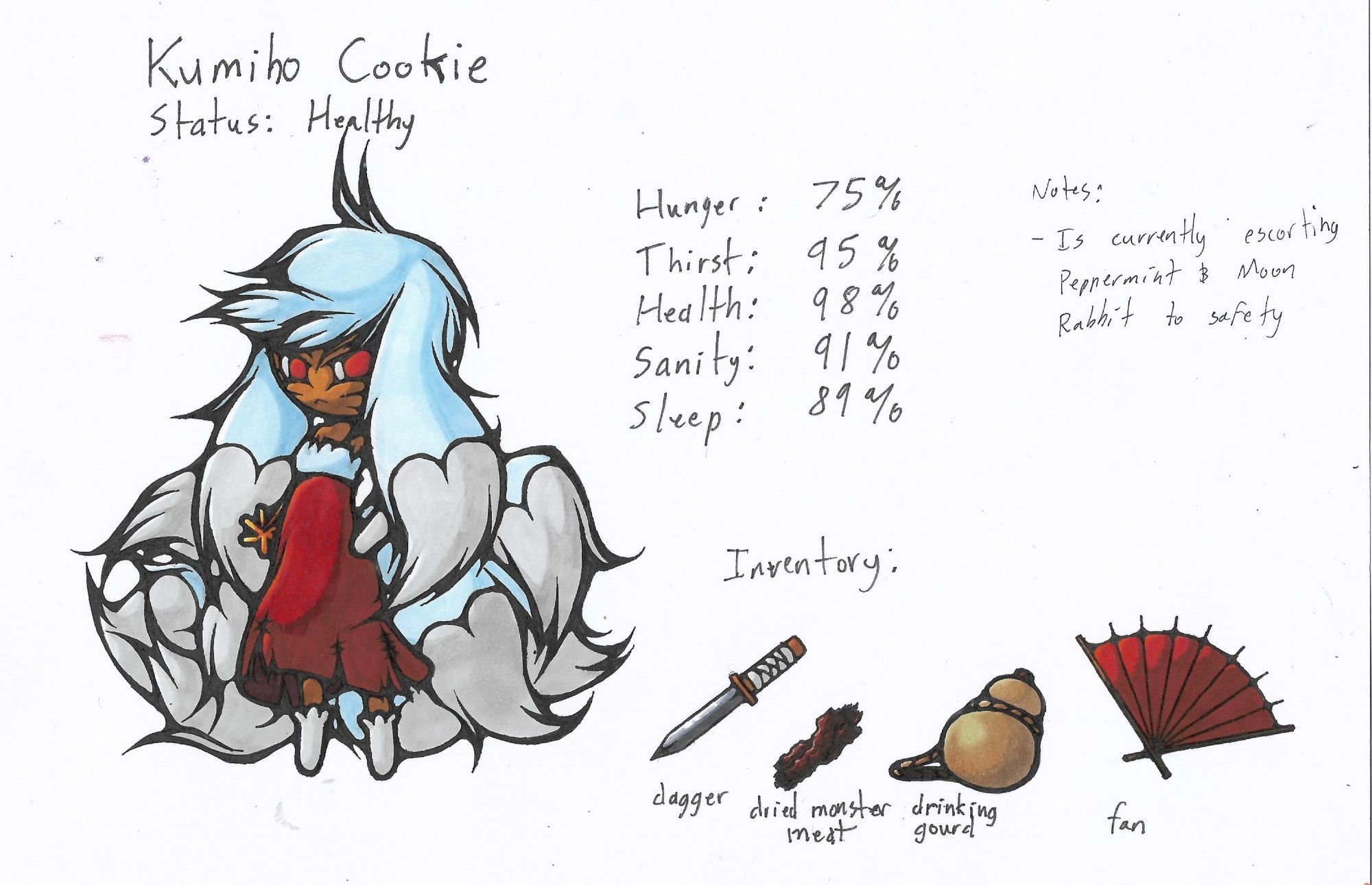 Status Chart for Kumiho Cookie. She's currently healthy.