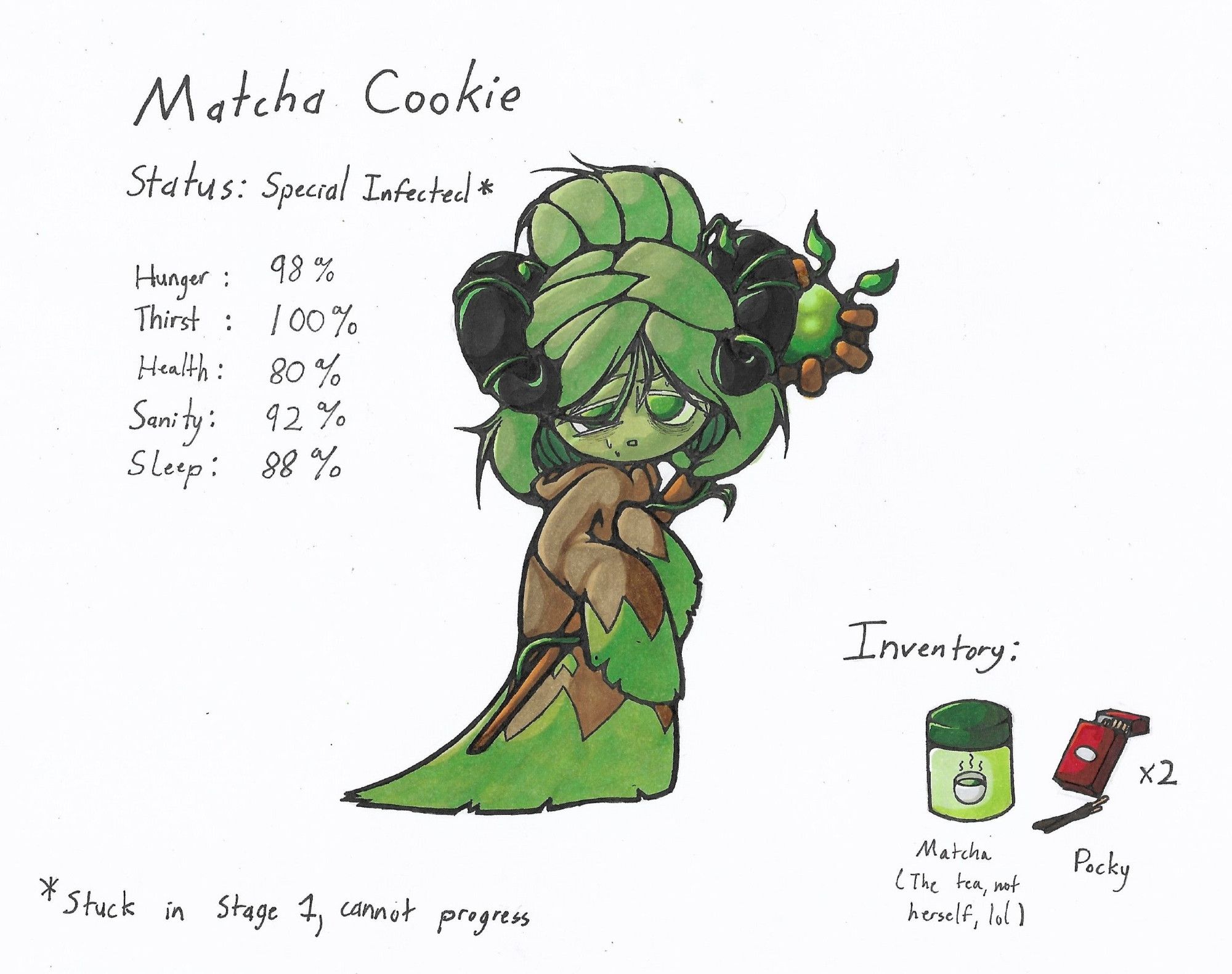 Status Screen for Matcha Cookie from Cookie Run. She looks slightly feverish, but is mostly okay.