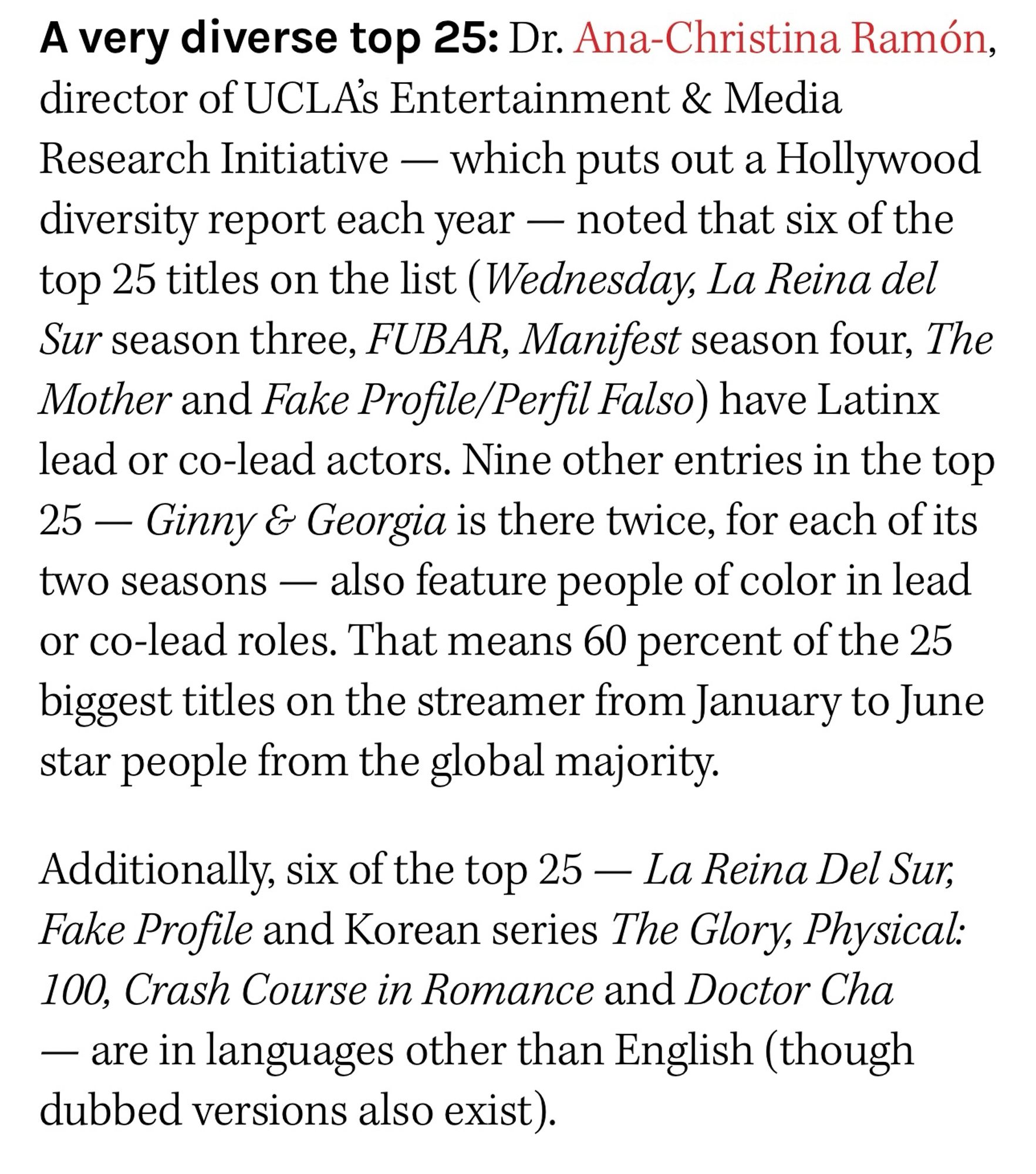 A very diverse top 25: Dr. Ana-Christina Ramón,
director of UCLA's Entertainment & Media
Research Initiative — which puts out a Hollywood diversity report each year — noted that six of the top 25 titles on the list (Wednesday, La Reina del Sur season three, FUBAR, Manifest season four, The Mother and Fake Profile/Perfil Falso) have Latinx lead or co-lead actors. Nine other entries in the top 25 — Ginny & Georgia is there twice, for each of its two seasons — also feature people of color in lead or co-lead roles. That means 60 percent of the 25 biggest titles on the streamer from January to June star people from the global majority.
Additionally, six of the top 25 — La Reina Del Sur, Fake Profile and Korean series The Glory, Physical:
100, Crash Course in Romance and Doctor Cha
— are in languages other than English (though dubbed versions also exist).