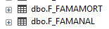 dbo.F_FAMAMORT et dbo.F_FAMANAL