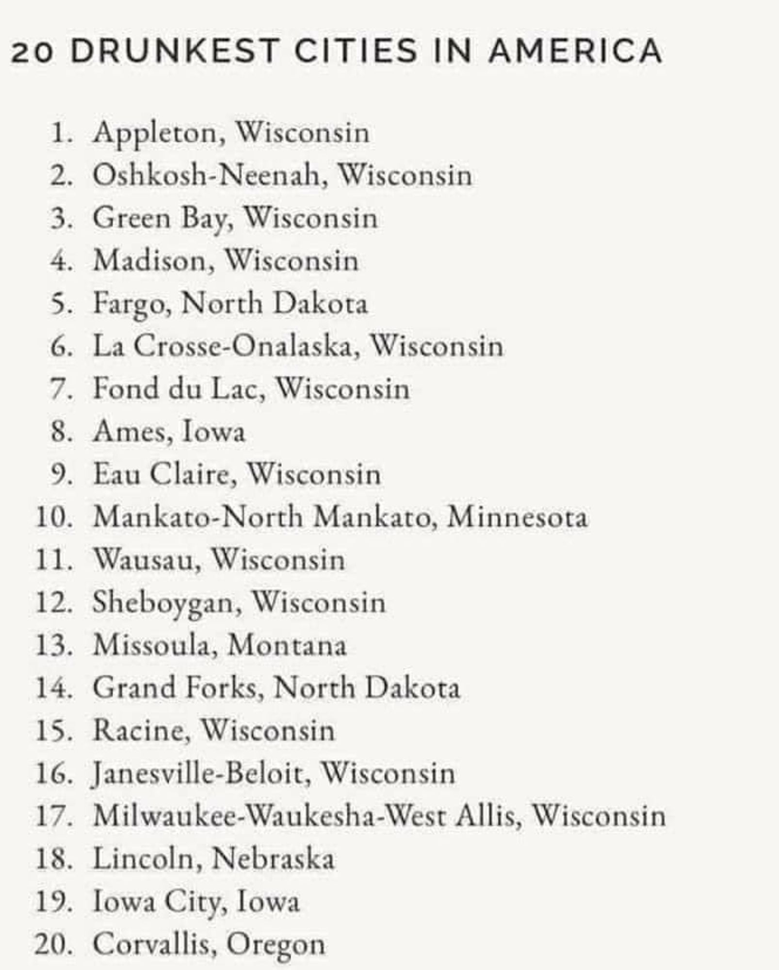 List of the 20 Drunkest Cities in America. 1)Appleton, Wisconsin 2)Oshkosh-Neenah, Wisconsin 3)Green Bay, Wisconsin 4)Madison, Wisconsin 5)Fargo, North Dakota 6)La Crosse-Onalaska, Wisconsin 7)Fond du Lac, Wisconsin 8)Ames, Iowa 9)Eau Claire, Wisconsin 10)Mankato-North Mankato, Minnesota 11)Wausau, Wisconsin 12)Sheboygan, Wisconsin 13)Missoula, Montana 14)Grand Forks, North Dakota 15)Racine, Wisconsin 16)Janesville-Beloit, Wisconsin 17)Milwaukee-Waukesha-West Allis, Wisconsin 18)Lincoln, Nebraska 19)Iowa City, Iowa 20)Corvallis, Oregon