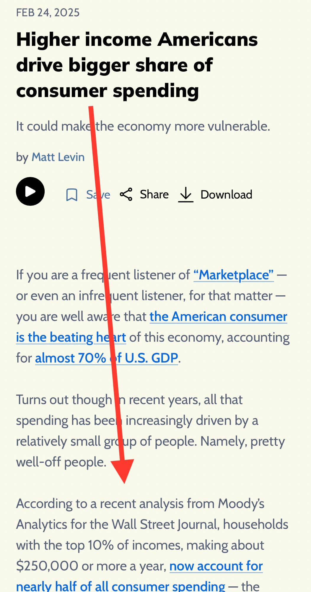 Article from NPR Marketplace, February 24, 2025

Higher income Americans drive bigger share of consumer spending
It could make the economy more vulnerable.

by Matt Levin

The gap between low and high income spending is particularly wide in the summer and winter, when wealthier Americans are more likely to splurge on travel.

The gap between low and high income spending is particularly wide in the summer and winter, when wealthier Americans are more likely to splurge on travel

If you are a frequent listener of “Marketplace” — or even an infrequent listener, for that matter — you are well aware that the American consumer is the beating heart of this economy, accounting for almost 70% of U.S. GDP.

Turns out though in recent years, all that spending has been increasingly driven by a relatively small group of people. Namely, pretty well-off people.

According to a recent analysis from Moody’s Analytics for the Wall Street Journal, households with the top 10% of incomes, making about $250,000 or more a year, now account for nearly half of all consumer spending — the highest share since they’ve been collecting data on this stuff.