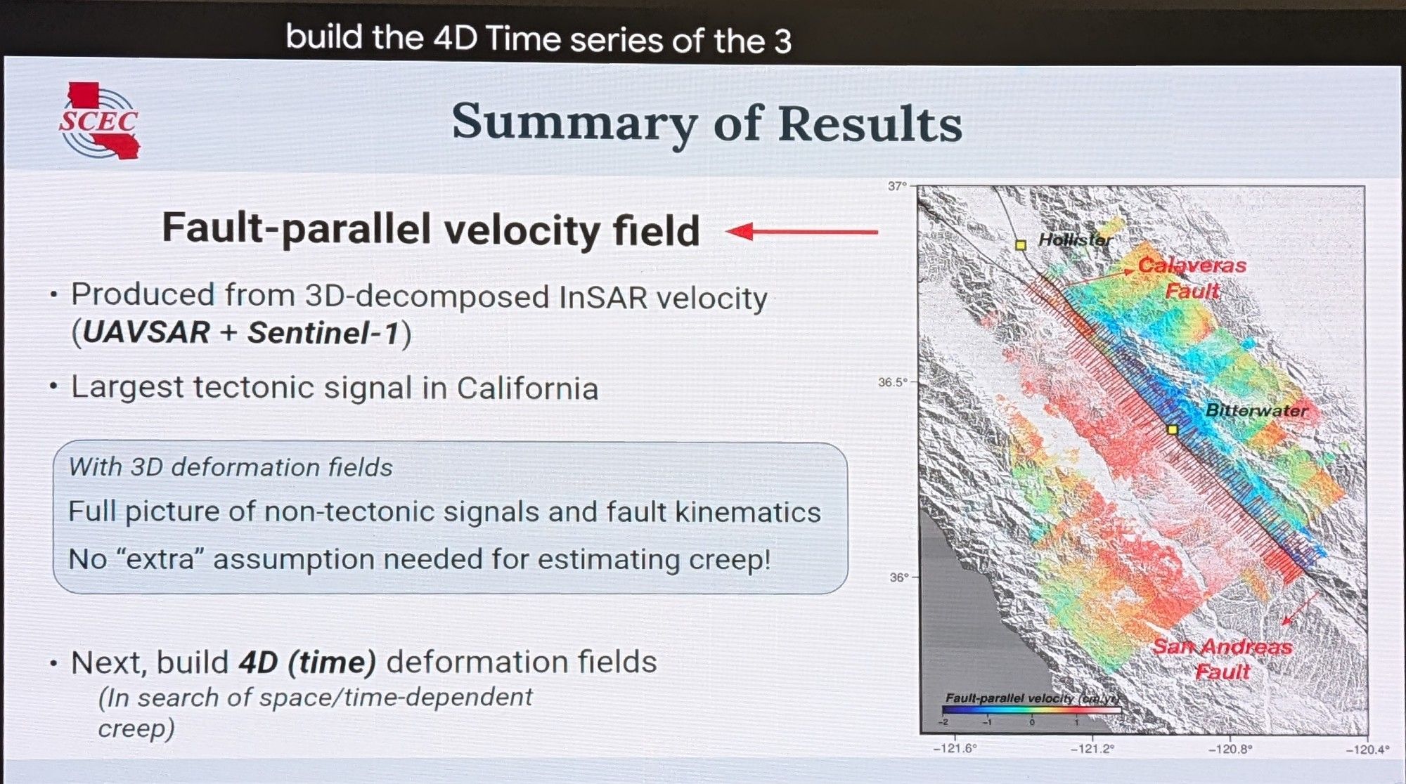 Slide showing our preliminary fault-parallel velocities on the San Andreas fault