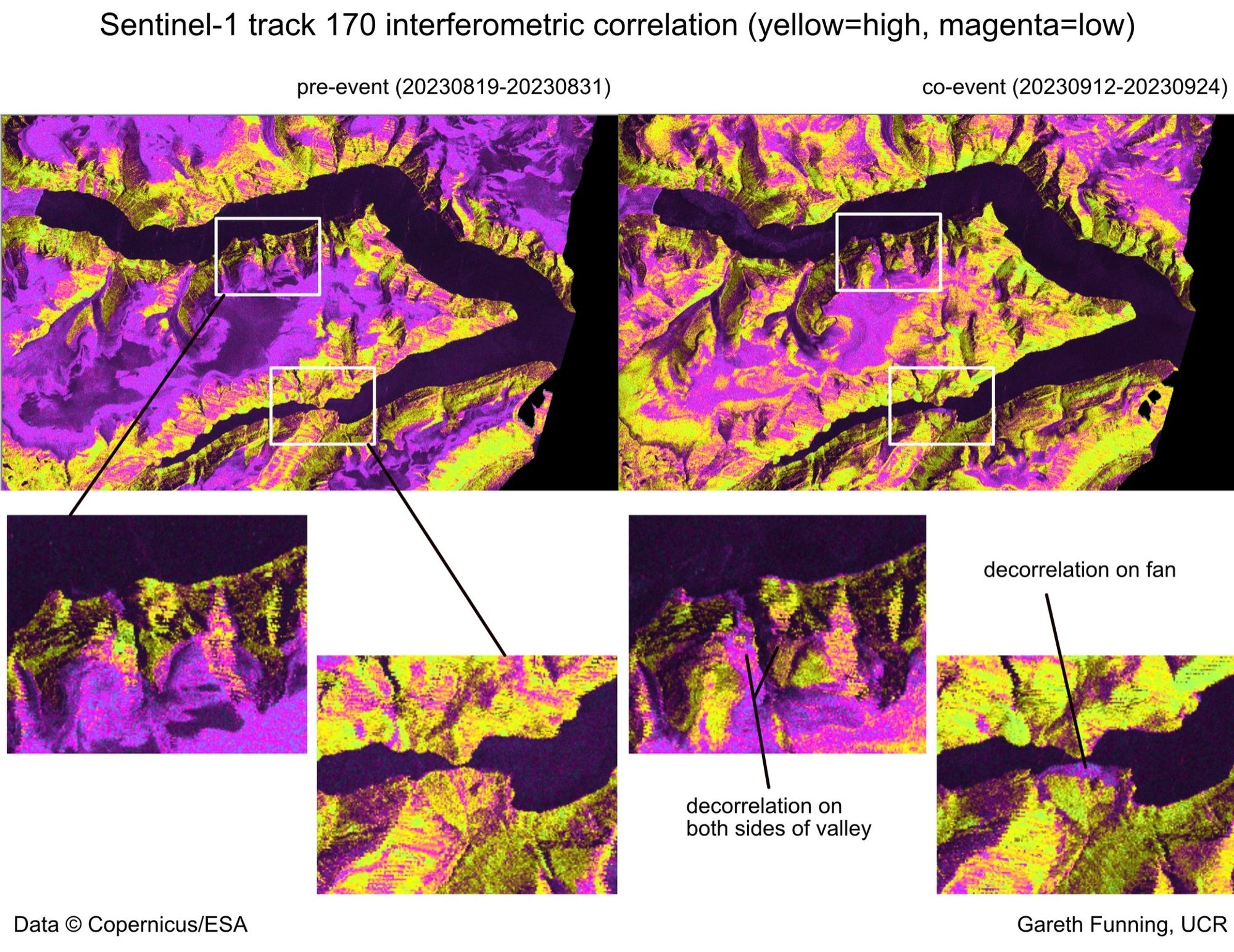 Comparison between two interferometric correlation images, one pre-event (24 days before, left) and one spanning (right) the rockslide and tsunami in Dickson Fjord