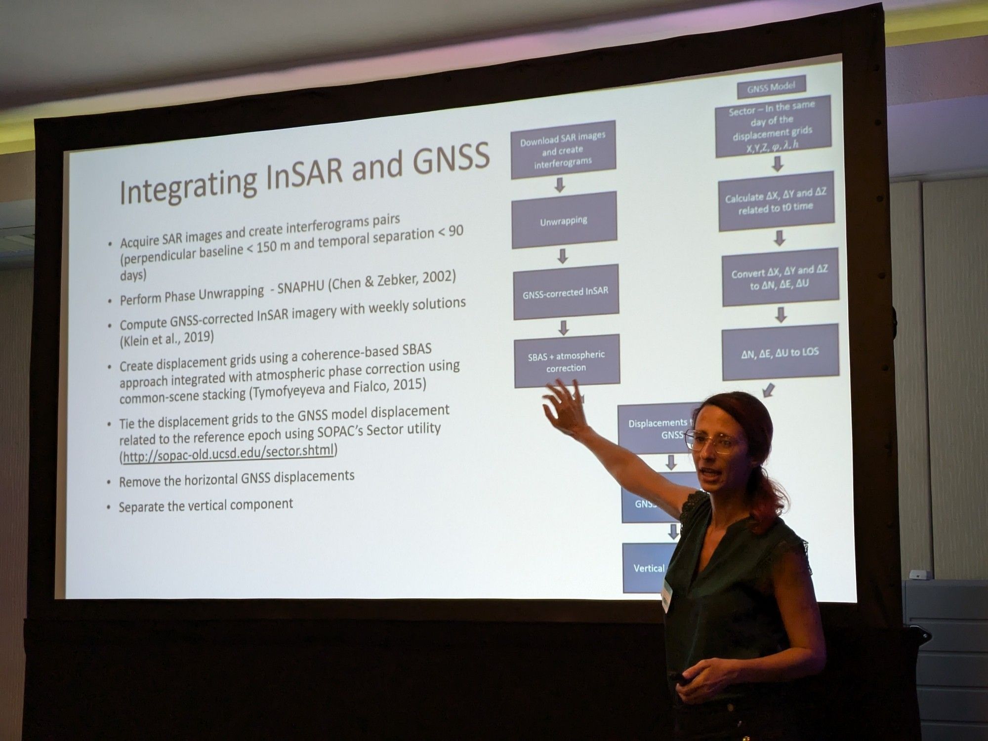 Lavoisiane Ferreira standing in front of her slide on InSAR-GNSS combination