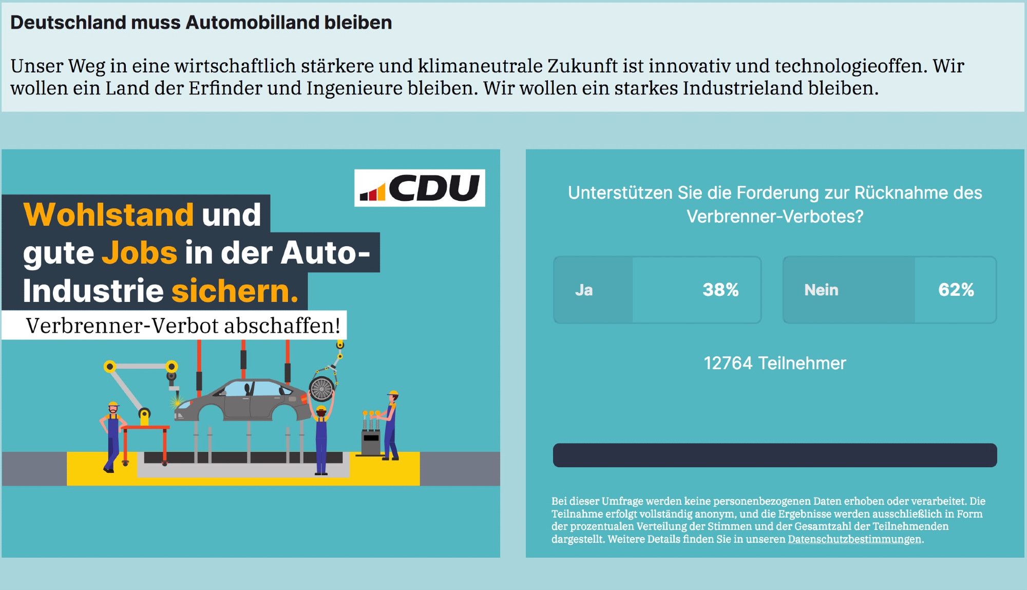 Tabelle türkis: Umfrage CDU ; Verbrennerverbot aufheben Stand: 38% ja , 62% nein Stimmen von 12764 Teilnehmer