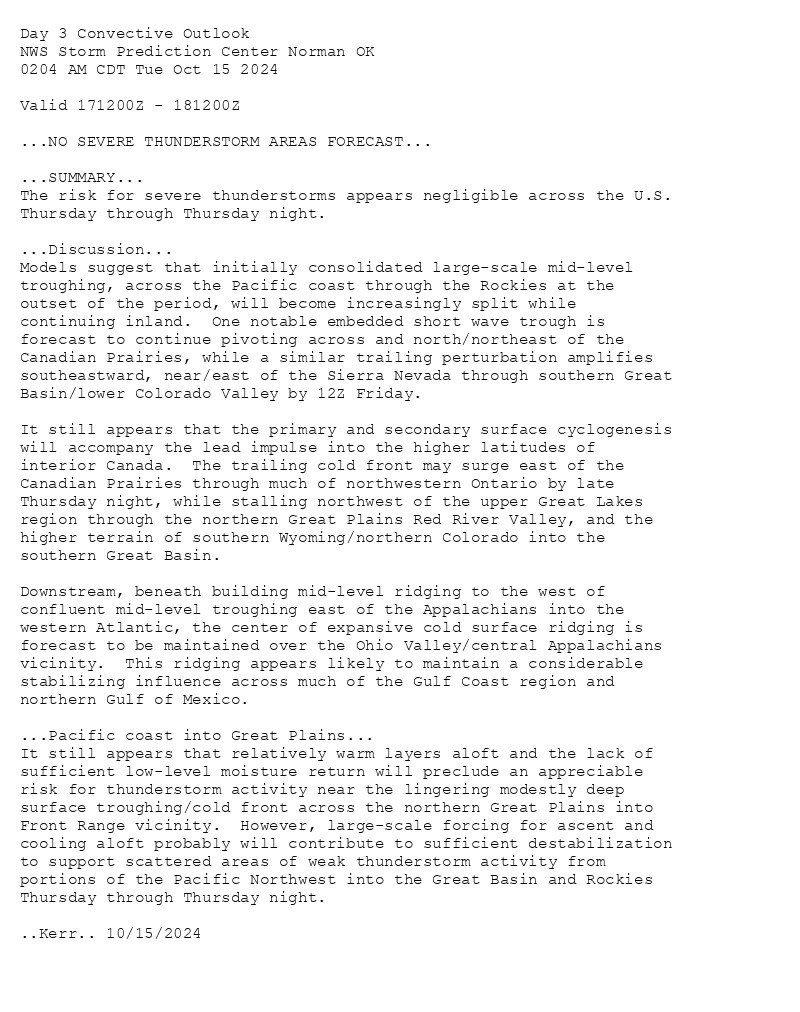 
Day 3 Convective Outlook  
NWS Storm Prediction Center Norman OK
0204 AM CDT Tue Oct 15 2024

Valid 171200Z - 181200Z

...NO SEVERE THUNDERSTORM AREAS FORECAST...

...SUMMARY...
The risk for severe thunderstorms appears negligible across the U.S.
Thursday through Thursday night.

...Discussion...
Models suggest that initially consolidated large-scale mid-level
troughing, across the Pacific coast through the Rockies at the
outset of the period, will become increasingly split while
continuing inland.  One notable embedded short wave trough is
forecast to continue pivoting across and north/northeast of the
Canadian Prairies, while a similar trailing perturbation amplifies
southeastward, near/east of the Sierra Nevada through southern Great
Basin/lower Colorado Valley by 12Z Friday.

It still appears that the primary and secondary surface cyclogenesis
will accompany the lead impulse into the higher latitudes of
interior Canada.  The trailing cold front may surge east of the
Canadian Prairies through much of northwestern Ontario by late
Thursday night, while stalling northwest of the upper Great Lakes
region through the northern Great Plains Red River Valley, and the
higher terrain of southern Wyoming/northern Colorado into the
southern Great Basin.

Downstream, beneath building mid-level ridging to the west of
confluent mid-level troughing east of the Appalachians into the
western Atlantic, the center of expansive cold surface ridging is
forecast to be maintained over the Ohio Valley/central Appalachians
vicinity.  This ridging appears likely to maintain a considerable
stabilizing influence across much of the Gulf Coast region and
northern Gulf of Mexico.

...Pacific coast into Great Plains...
It still appears that relatively warm layers aloft and the lack of
sufficient low-level moisture return will preclude an appreciable
risk for thunderstorm activity near the lingering modestly deep
surface troughing/cold front across the northern Great Plains into
Front Range vicinity.  However, large-scale forcing for ascent and
cooling aloft probably will contribute to sufficient destabilization
to support scattered areas of weak thunderstorm activity from
portions of the Pacific Northwest into the Great Basin and Rockies
Thursday through Thursday night.

..Kerr.. 10/15/2024

