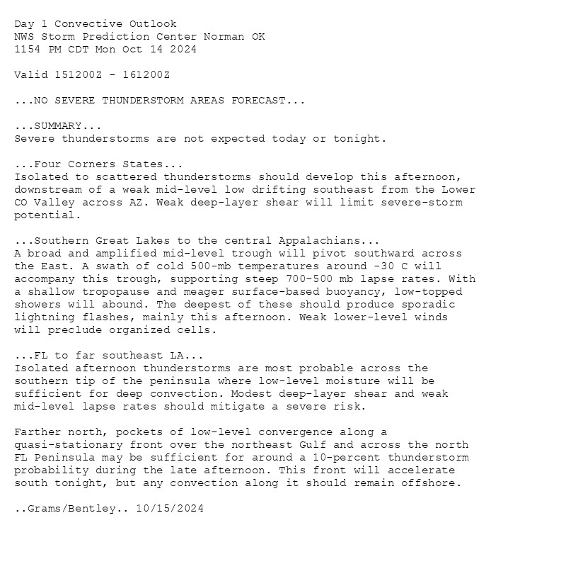 
Day 1 Convective Outlook  
NWS Storm Prediction Center Norman OK
1154 PM CDT Mon Oct 14 2024

Valid 151200Z - 161200Z

...NO SEVERE THUNDERSTORM AREAS FORECAST...

...SUMMARY...
Severe thunderstorms are not expected today or tonight.

...Four Corners States...
Isolated to scattered thunderstorms should develop this afternoon,
downstream of a weak mid-level low drifting southeast from the Lower
CO Valley across AZ. Weak deep-layer shear will limit severe-storm
potential. 

...Southern Great Lakes to the central Appalachians...
A broad and amplified mid-level trough will pivot southward across
the East. A swath of cold 500-mb temperatures around -30 C will
accompany this trough, supporting steep 700-500 mb lapse rates. With
a shallow tropopause and meager surface-based buoyancy, low-topped
showers will abound. The deepest of these should produce sporadic
lightning flashes, mainly this afternoon. Weak lower-level winds
will preclude organized cells.

...FL to far southeast LA...
Isolated afternoon thunderstorms are most probable across the
southern tip of the peninsula where low-level moisture will be
sufficient for deep convection. Modest deep-layer shear and weak
mid-level lapse rates should mitigate a severe risk.

Farther north, pockets of low-level convergence along a
quasi-stationary front over the northeast Gulf and across the north
FL Peninsula may be sufficient for around a 10-percent thunderstorm
probability during the late afternoon. This front will accelerate
south tonight, but any convection along it should remain offshore.

..Grams/Bentley.. 10/15/2024

