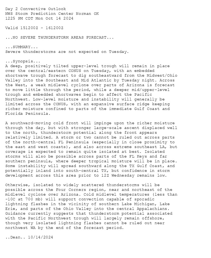 
Day 2 Convective Outlook  
NWS Storm Prediction Center Norman OK
1225 PM CDT Mon Oct 14 2024

Valid 151200Z - 161200Z

...NO SEVERE THUNDERSTORM AREAS FORECAST...

...SUMMARY...
Severe thunderstorms are not expected on Tuesday.

...Synopsis...
A deep, positively tilted upper-level trough will remain in place
over the central/eastern CONUS on Tuesday, with an embedded
shortwave trough forecast to dig southeastward from the Midwest/Ohio
Valley into the Southeast and Mid Atlantic by Tuesday night. Across
the West, a weak midlevel cyclone over parts of Arizona is forecast
to move little through the period, while a deeper mid/upper-level
trough and embedded shortwaves begin to affect the Pacific
Northwest. Low-level moisture and instability will generally be
limited across the CONUS, with an expansive surface ridge keeping
richer moisture confined to parts of the immediate Gulf Coast and
Florida Peninsula. 

A southward-moving cold front will impinge upon the richer moisture
through the day, but with stronger large-scale ascent displaced well
to the north, thunderstorm potential along the front appears
relatively limited. A storm or two cannot be ruled out across parts
of the north-central FL Peninsula (especially in close proximity to
the east and west coasts), and also across extreme southeast LA, but
coverage is expected to remain quite isolated at best. Isolated
storms will also be possible across parts of the FL Keys and far
southern peninsula, where deeper tropical moisture will be in place.
Some instability will spread southward along the TX Gulf Coast, and
potentially inland into south-central TX, but confidence in storm
development across this area prior to 12Z Wednesday remains low.  

Otherwise, isolated to widely scattered thunderstorms will be
possible across the Four Corners region, near and northeast of the
midlevel cyclone over Arizona. Cold midlevel temperatures (less than
-10C at 700 mb) will support convection capable of sporadic
lightning flashes in the vicinity of southern Lake Michigan, Lake
Erie, and parts of the Ohio Valley into the central Appalachians.
Guidance currently suggests that thunderstorm potential associated
with the Pacific Northwest trough will largely remain offshore,
though very isolated lightning flashes cannot be ruled out near
northwest WA by the end of the forecast period.

..Dean.. 10/14/2024

