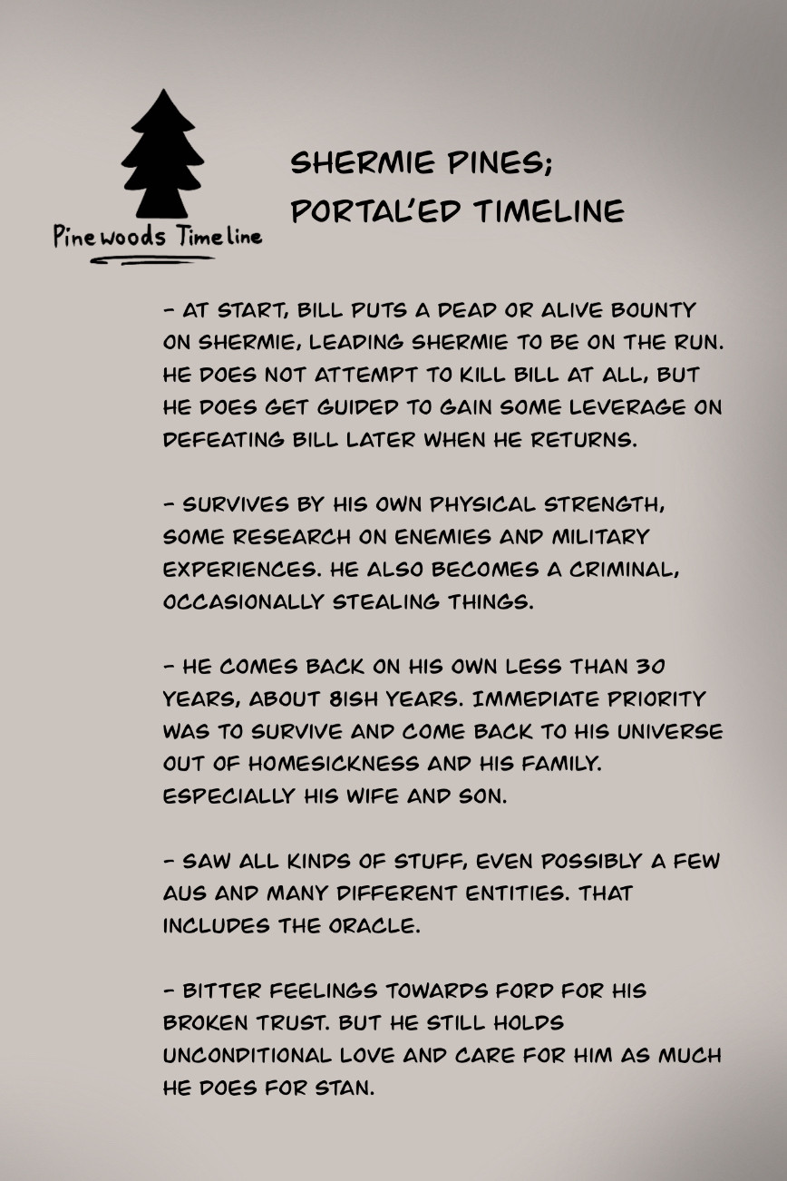 “SHERMIE PINES; PORTAL'ED TIMELINE” next to 6-ridged pinetree logo of PW;ALTL.
“- AT START, BILL PUTS A DEAD OR ALIVE BOUNTY ON SHERMIE, LEADING SHERMIE TO BE ON THE RUN.
HE DOES NOT ATTEMPT TO KILL BILL AT ALL, BUT HE DOES GET GUIDED TO GAIN SOME LEVERAGE ON DEFEATING BILL LATER WHEN HE RETURNS.”
“- SURVIVES BY HIS OWN PHYSICAL STRENGTH, SOME RESEARCH ON ENEMIES AND MILITARY EXPERIENCES. HE ALSO BECOMES A CRIMINAL, OCCASIONALLY STEALING THINGS.”
“- HE COMES BACK ON HIS OWN LESS THAN 30 YEARS, ABOUT 8ISH YEARS. IMMEDIATE PRIORITY WAS TO SURVIVE AND COME BACK TO HIS UNIVERSE OUT OF HOMESICKNESS AND HIS FAMILY.
ESPECIALLY HIS WIFE AND SON.”
“- SAW ALL KINDS OF STUFF, EVEN POSSIBLY A FEW AUS AND MANY DIFFERENT ENTITIES. THAT INCLUDES THE ORACLE.”
“- BITTER FEELINGS TOWARDS FORD FOR HIS BROKEN TRUST. BUT HE STILL HOLDS
UNCONDITIONAL LOVE AND CARE FOR HIM AS MUCH HE DOES FOR STAN.”