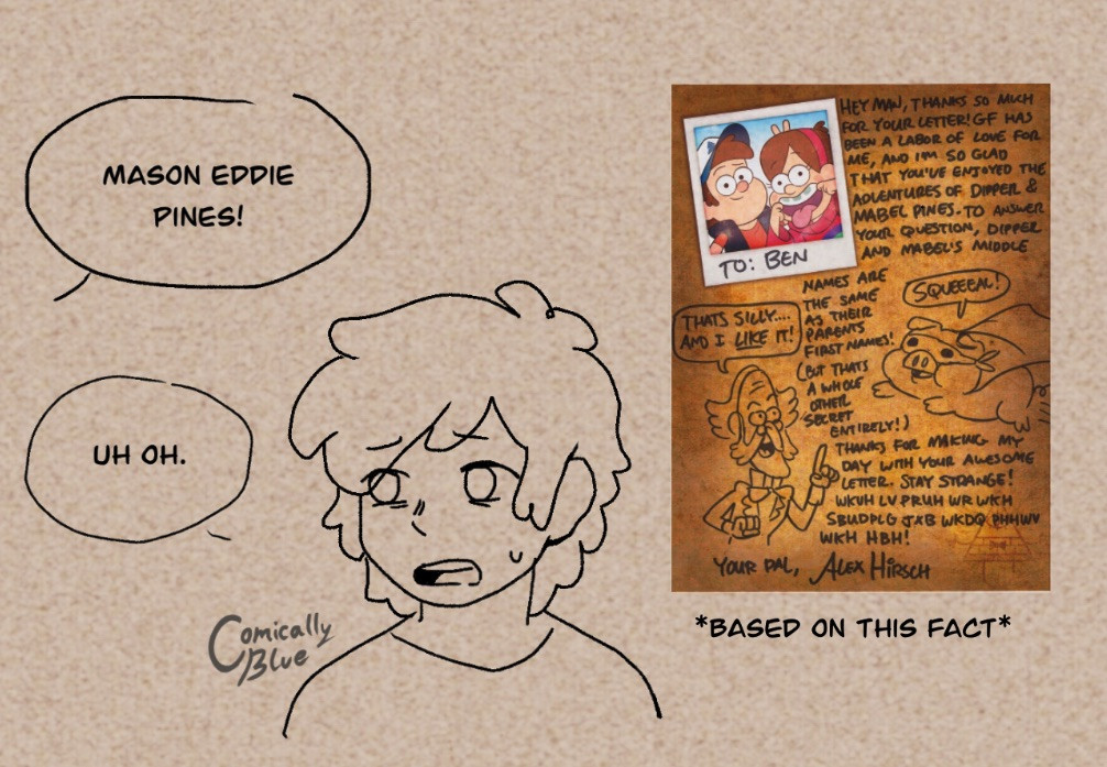 Dipper being called by his full government name. Based on the actual letter from Alex Hirsch; him answering with the fact that Dipper & Mabel’s middle names are their parents’ first names. 
“Mason Eddie Pines!”
Dipper: “Uh Oh.”