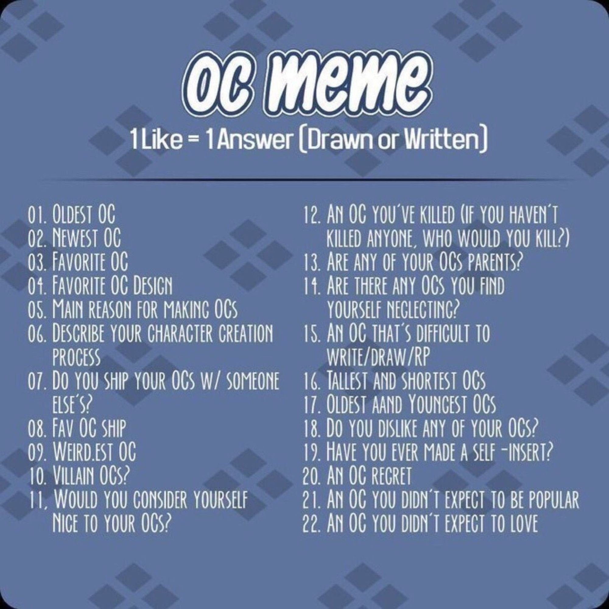 
An OC question list titled “OC meme”. There are 22 questions in total to answer, with the rules stating that the OP will answer one question for each like they receive on this post. In order, the questions are:
1. oldest OC
2. newest OC
3. favourite OC
4. favourite OC design
5. main reason for making OCs
6. describe your character creation process
7. do you ship your OCs with someone else's?
8. fav OC ship
9. weirdest OC
10. villain OCs?
11. would you consider yourself nice to your OCs?
12. an OC you've killed
13. are any of your OCs parents?
14. are there any OCs you find yourself neglecting?
15. an OC that's difficult to write/draw/RP
16. tallest & shortest OCs
17. oldest & youngest OCs
18. do you dislike any of your OCs?
19 have you ever made a self-insert?
20. an OC regret
21. an OC you didn't expect to be popular
22. an OC you didn't expect to love