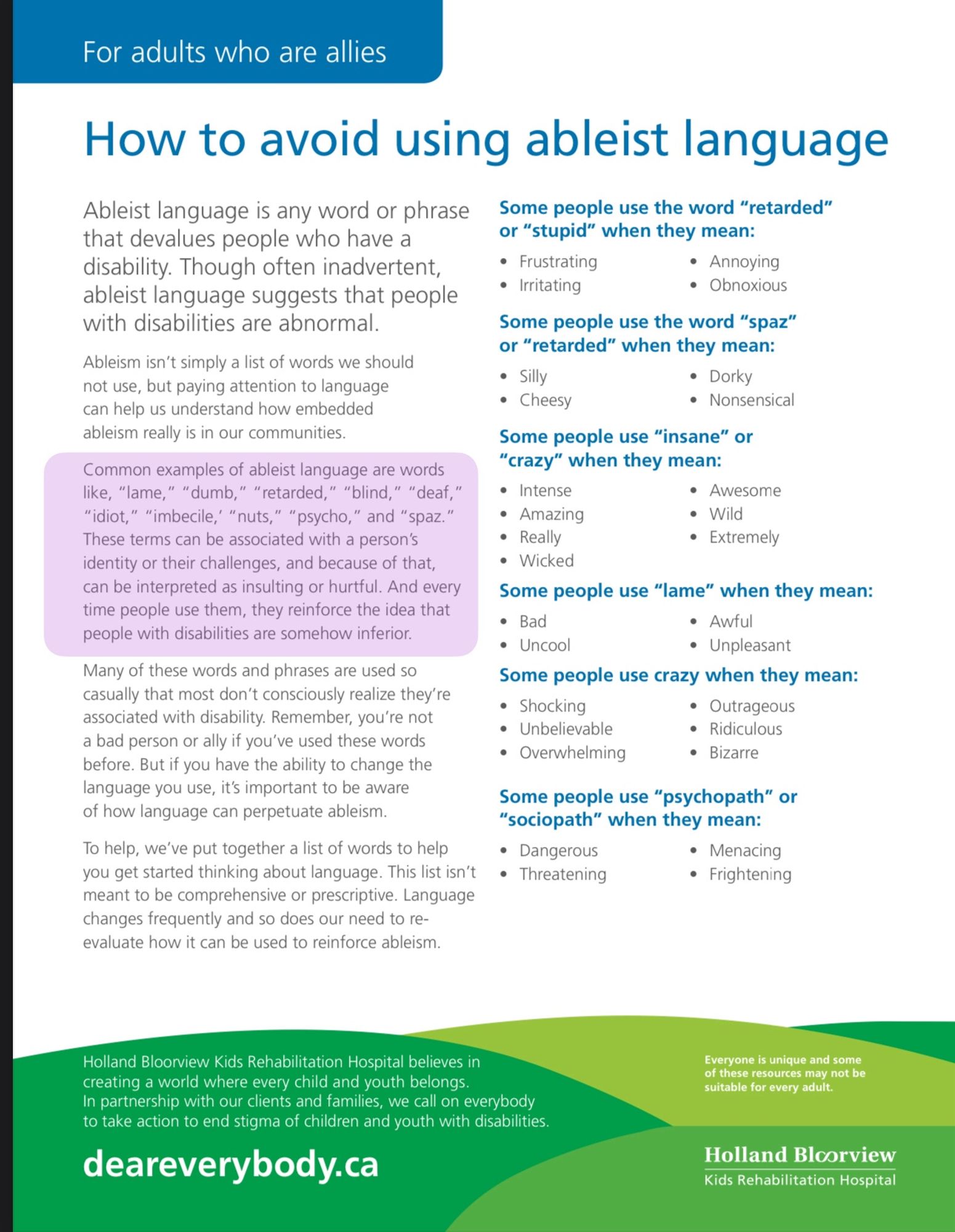 How to avoid using ableist language

Common examples of ableist language are words like, “lame,” “dumb,” “retarded,” “blind,” “deaf,”“idiot,” “imbecile,’ “nuts,” “psycho,” and “spaz.”
These terms can be associated with a person’s
identity or their challenges, and because of that, can be interpreted as insulting or hurtful. And every time people use them, they reinforce the idea that people with disabilities are somehow inferior.