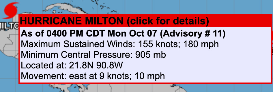 NHC description of Milton's current conditions showing wind speed of 180 mph