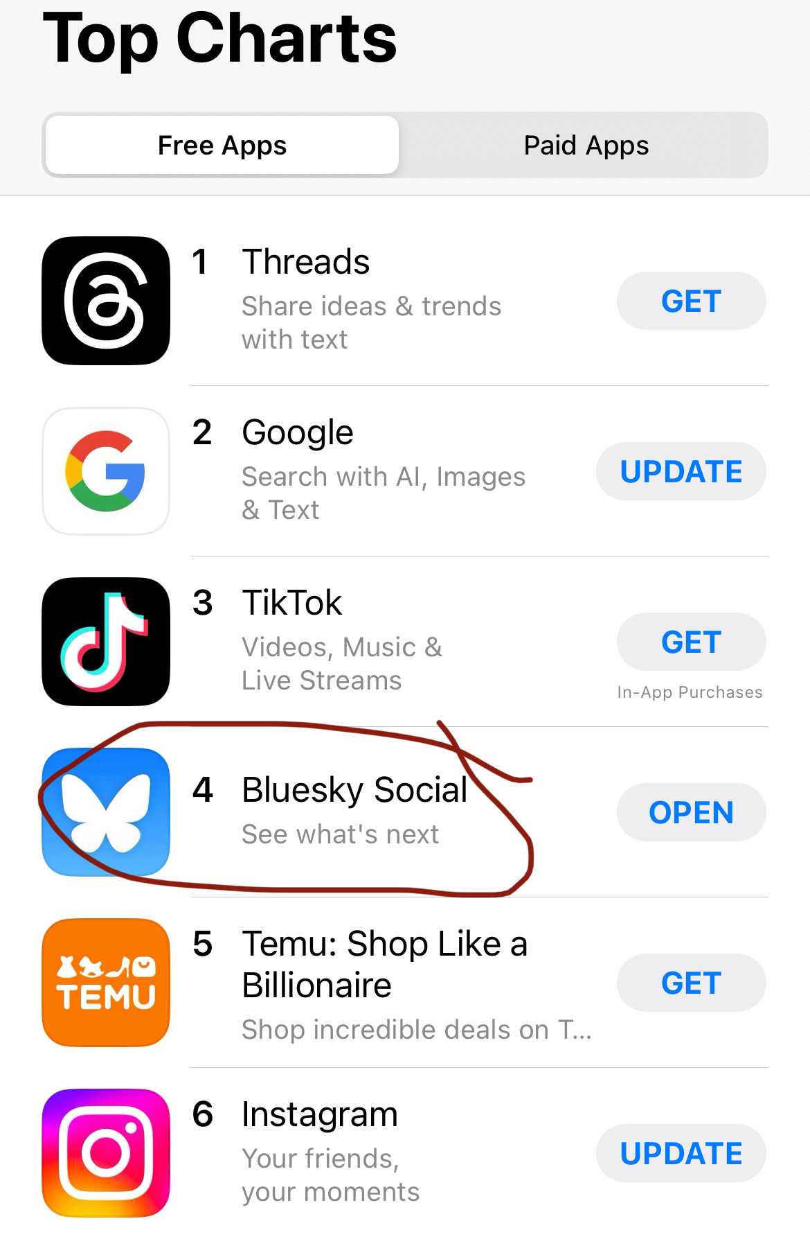 App Store chart for to free apps, Bluesky is 4th behind threads, google, and TikTok 