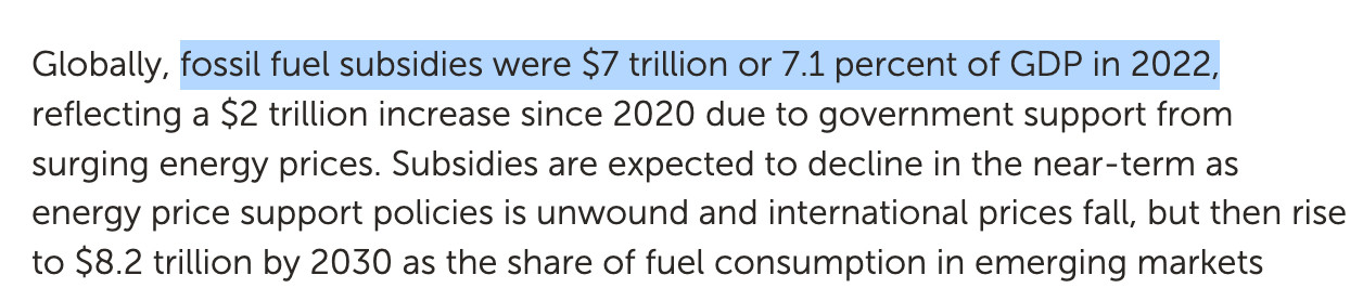 Globally, fossil fuel subsidies were $7 trillion or 7.1 percent of GDP in 2022, reflecting a $2 trillion increase since 2020 due to government support from surging energy prices. Subsidies are expected to decline in the near-term as energy price support policies is unwound and international prices fall, but then rise to $8.2 trillion by 2030 as the share of fuel consumption in emerging markets (where price gaps are generally larger) continues to climb.