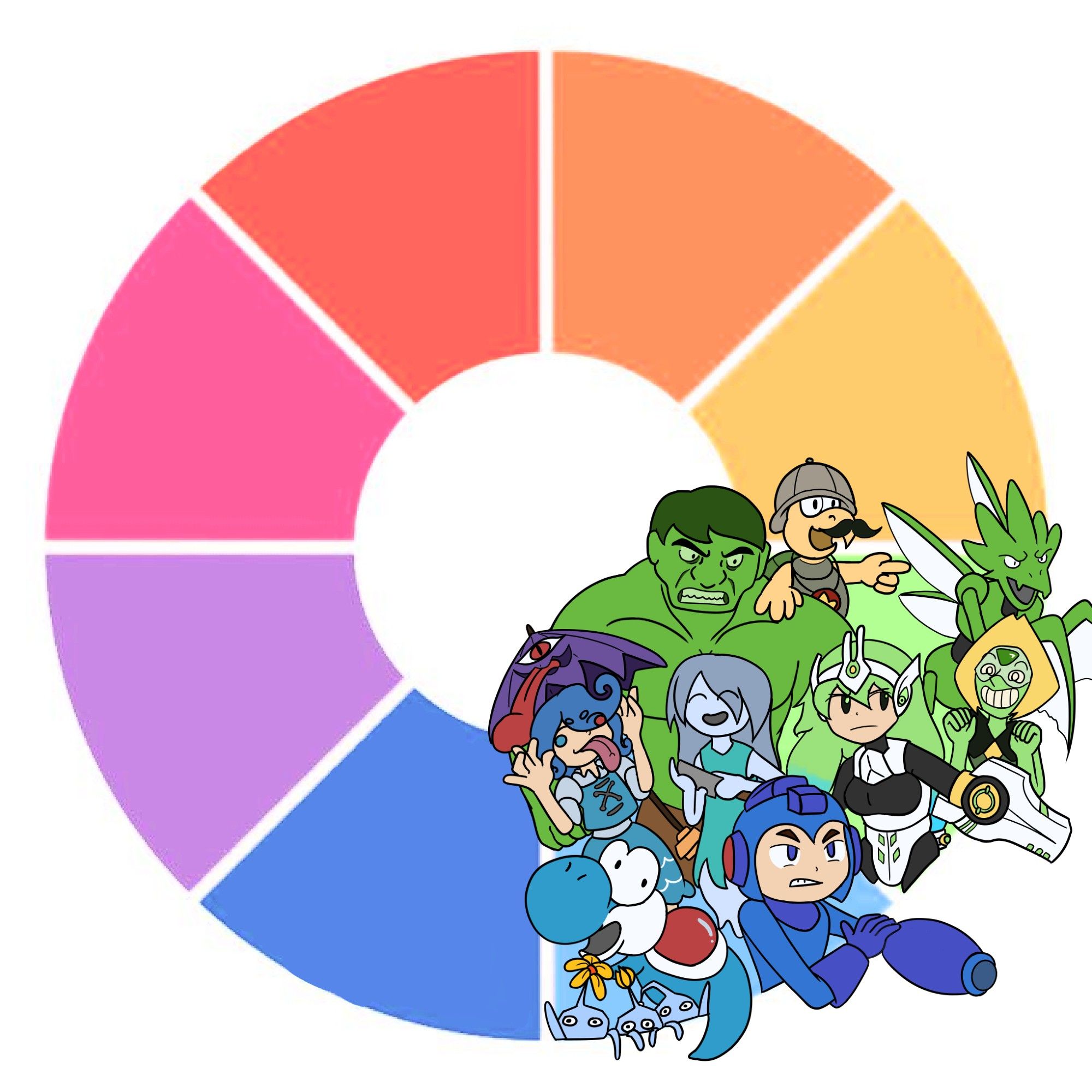 Hulk Banner, Kolorado from Paper Mario 64, Scyther from Pokemon, Peridot from Steven Universe and Trance, @A Bad Idea's OC for our Panic at the Dojo! game have been added to the wheel