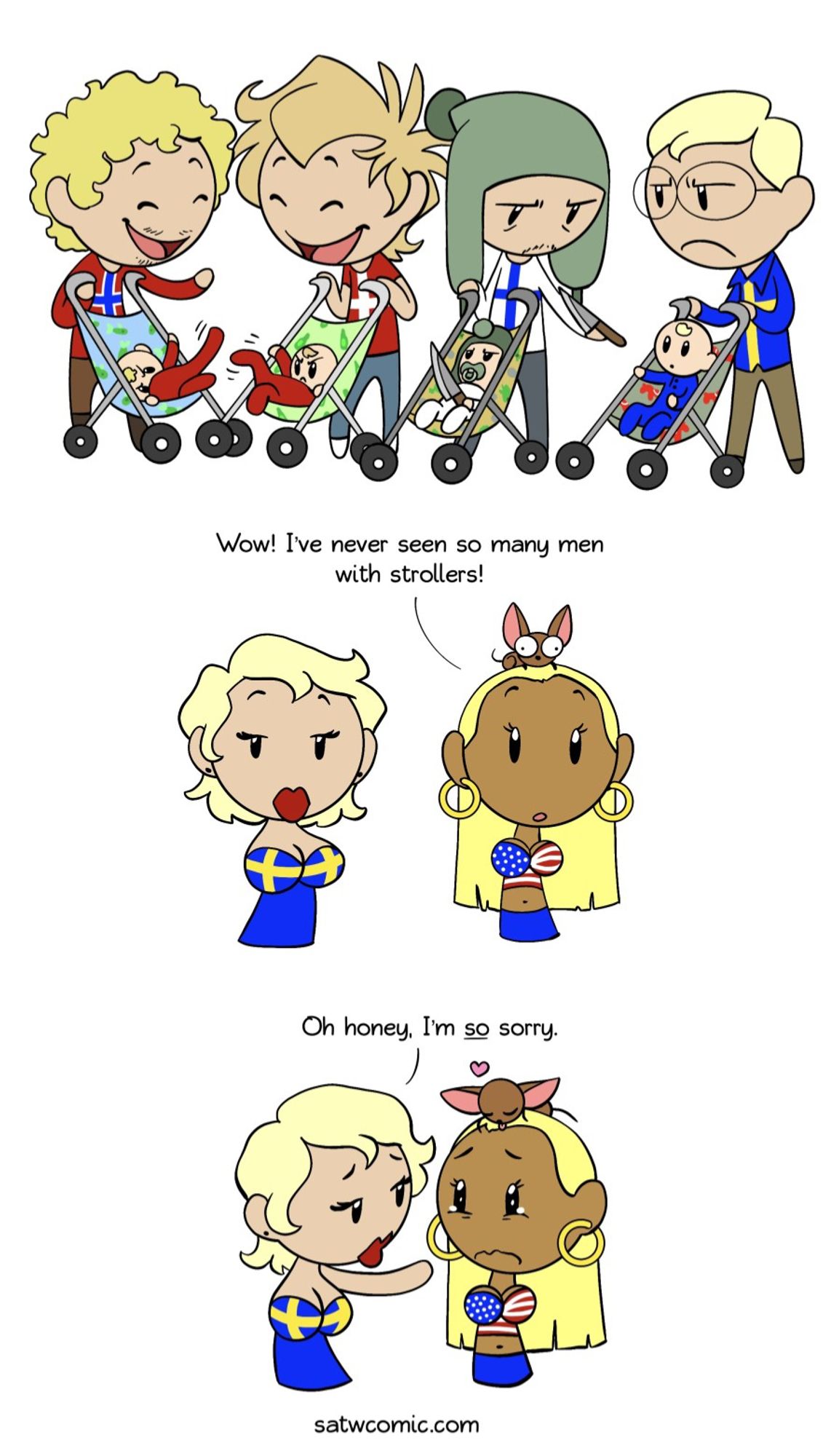 A three panel comic where the first panel features the male personifications of various Nordic countries with strollers and infants; the second is the female personification of the United States being surprised how many men have strollers, and the third features the female personification of Sweden consoling Sister America