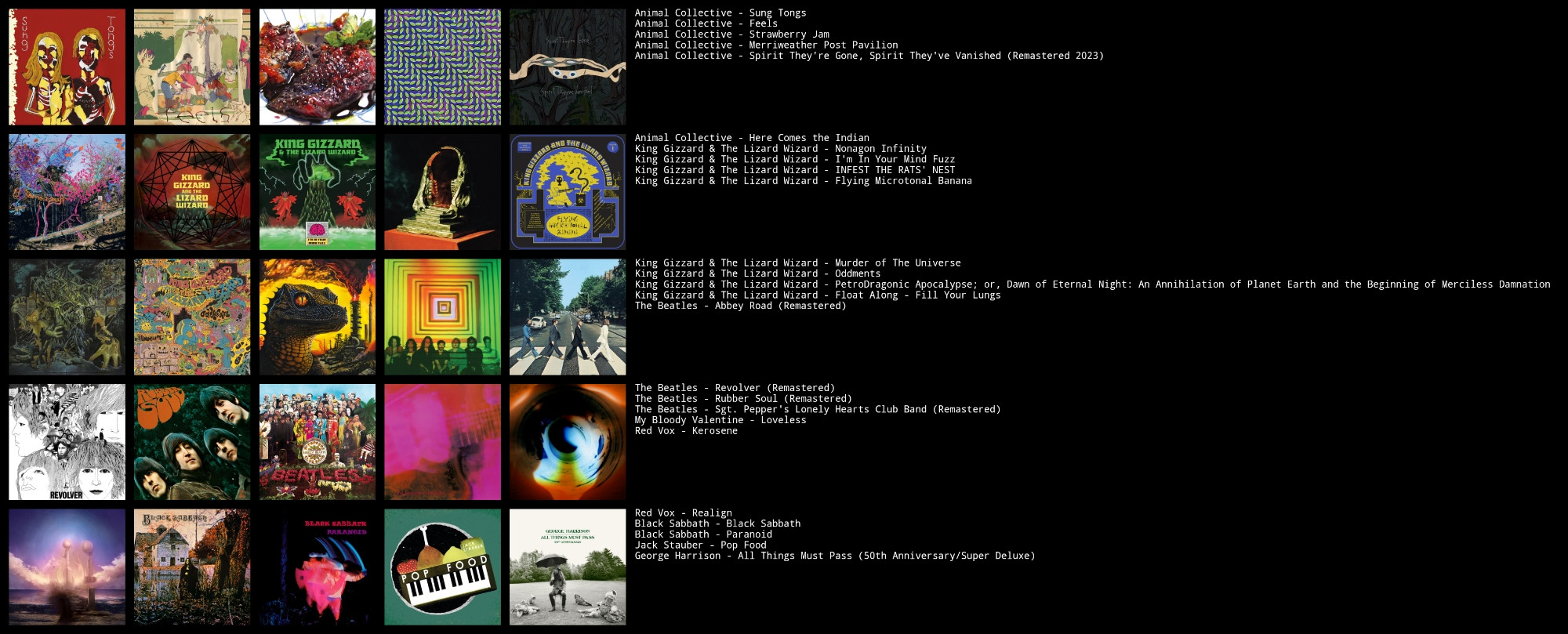 An image made on topsters.org showing the covers of this users favorite albums, with the name of each album and who it is by on the right side. On the left side, there are five rows each containing five albu.s. The first row shows the albums Sung Tongs, Feels, Strawberry Jam, Merriweather Post Pavilion and Spirit They're Gone, Spirit They've Vanished (Remastered 2023), all by Animal Collective. The second row shows Ark by Animal Collective, as well as Nonagon Infinity, I'm In Your Mind Fuzz, Infest The Rats Nest and Flying Microtonal Banana by King Gizzard And The Lizard Wizard. Row 3 contains Murder of The Universe, Oddments, PetroDragonic Apocalypse, and Float Along - Fill Your Lungs by King Gizzard as well as Abbey Road by the Beatles. Row 4 has Revolver, Rubber Soul and Sargent Pepper's Lonely Hearts Club Band by the Beatles, as well as Loveless by My Bloody Valentine and Kerosene by Red Vox. The final row shows Realign by Red Vox, Black Sabbath and Paranoid by Black Sabbath, Pop Food by Jack Stauber and All Things Must Pass (50th Anniversary/Super Deluxe) by George Harrison.