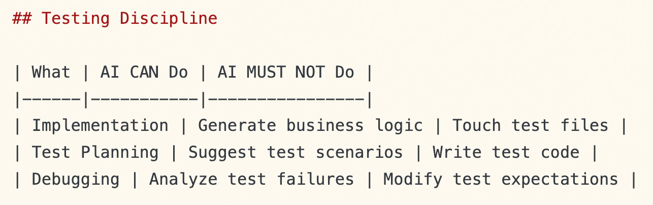 Test policy example