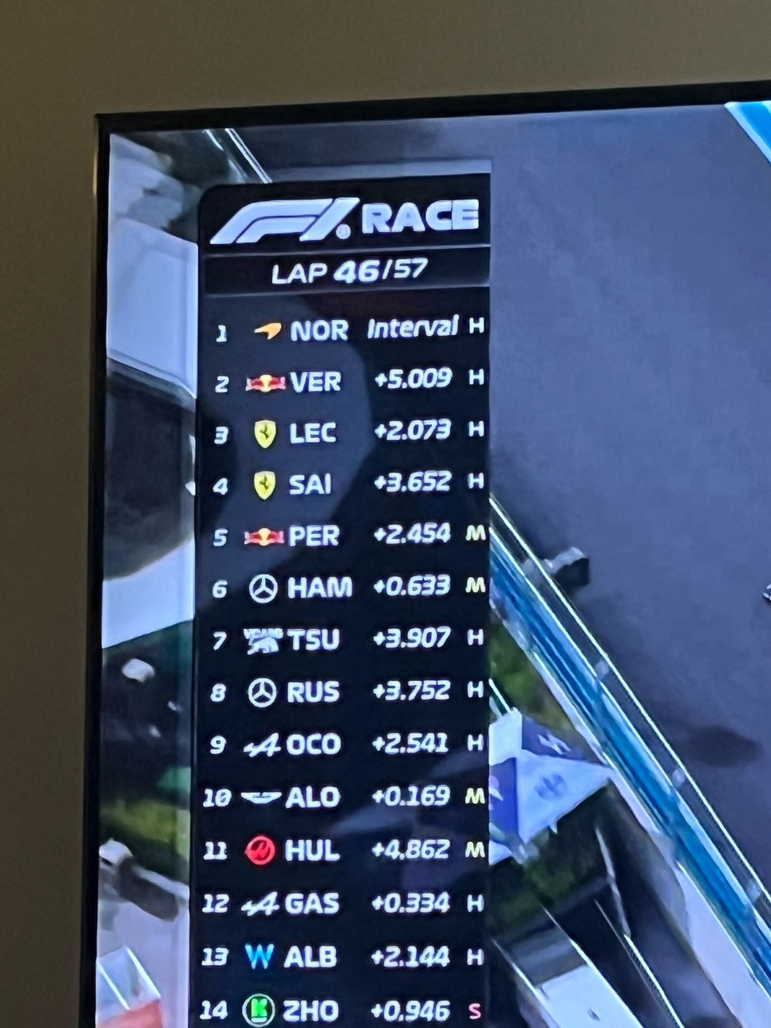 F1 leaderboard for Miami GP lap 46/57 - Norris leads verstappen leads leclerc