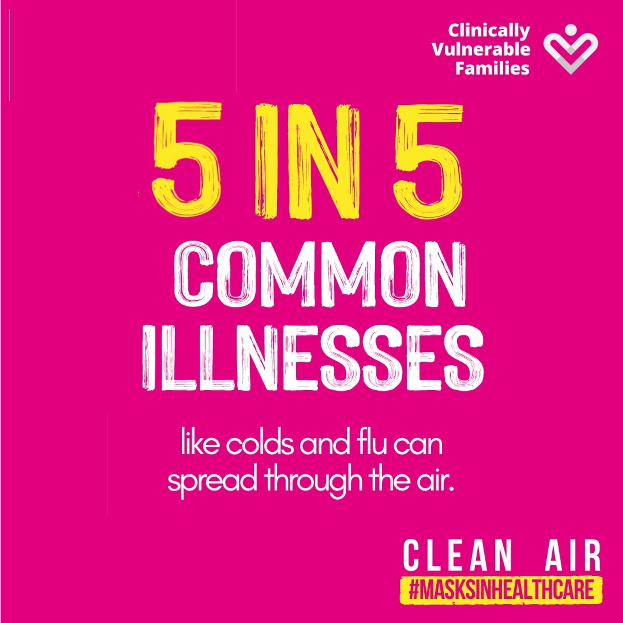 Clinically Vulnerable Families 
5 in 5
Common illnesses
Like colds and flu can
Spread through the air.

Clean air
#MasksInHealthcare