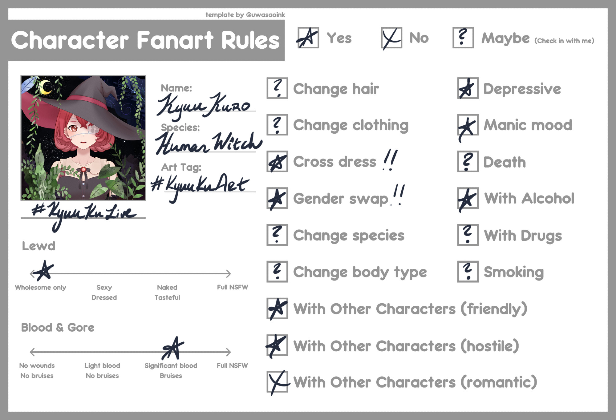 Fanart rules template for vtubers, with a picture of Kyuu the Vtuber in the corner.