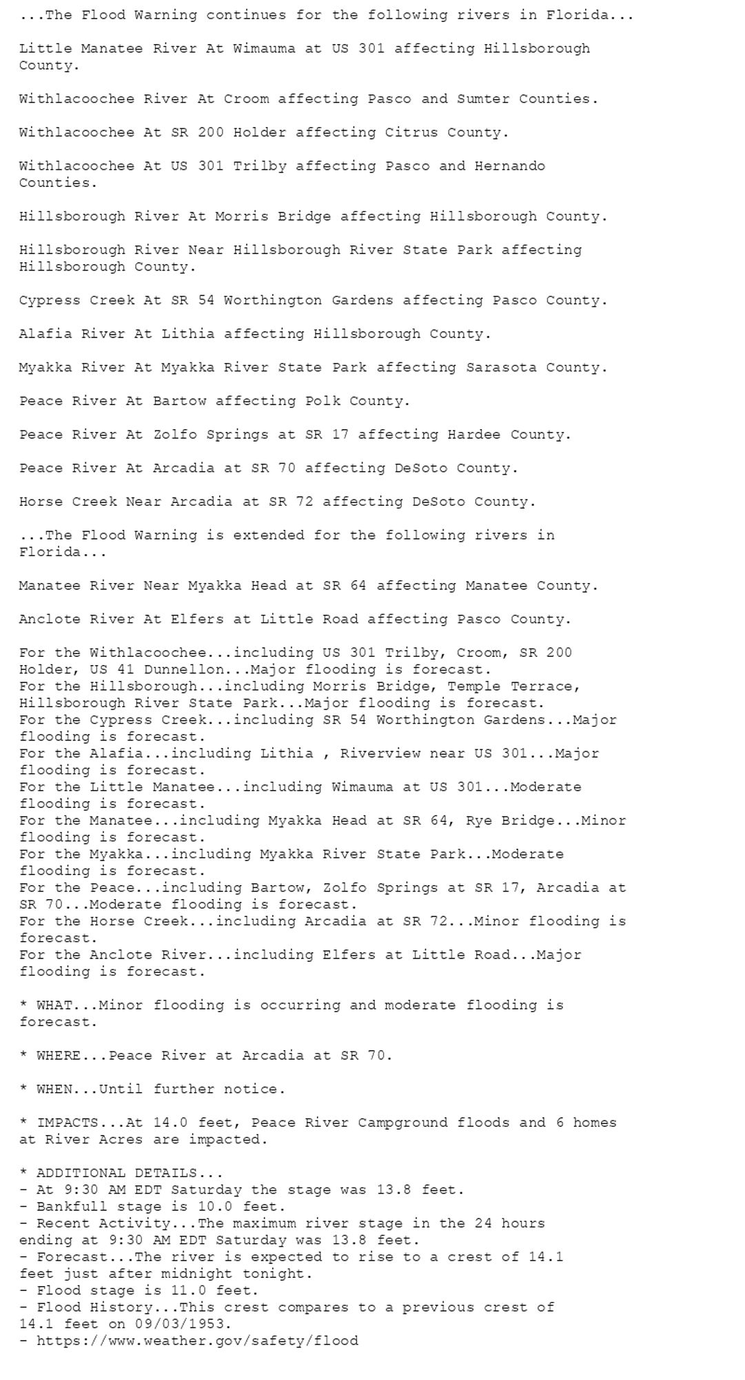 ...The Flood Warning continues for the following rivers in Florida...

Little Manatee River At Wimauma at US 301 affecting Hillsborough
County.

Withlacoochee River At Croom affecting Pasco and Sumter Counties.

Withlacoochee At SR 200 Holder affecting Citrus County.

Withlacoochee At US 301 Trilby affecting Pasco and Hernando
Counties.

Hillsborough River At Morris Bridge affecting Hillsborough County.

Hillsborough River Near Hillsborough River State Park affecting
Hillsborough County.

Cypress Creek At SR 54 Worthington Gardens affecting Pasco County.

Alafia River At Lithia affecting Hillsborough County.

Myakka River At Myakka River State Park affecting Sarasota County.

Peace River At Bartow affecting Polk County.

Peace River At Zolfo Springs at SR 17 affecting Hardee County.

Peace River At Arcadia at SR 70 affecting DeSoto County.

Horse Creek Near Arcadia at SR 72 affecting DeSoto County.

...The Flood Warning is extended for the following rivers in
Florida...

Manatee River Near Myakka Head at SR 64 affecting Manatee County.

Anclote River At Elfers at Little Road affecting Pasco County.

For the Withlacoochee...including US 301 Trilby, Croom, SR 200
Holder, US 41 Dunnellon...Major flooding is forecast.
For the Hillsborough...including Morris Bridge, Temple Terrace,
Hillsborough River State Park...Major flooding is forecast.
For the Cypress Creek...including SR 54 Worthington Gardens...Major
flooding is forecast.
For the Alafia...including Lithia , Riverview near US 301...Major
flooding is forecast.
For the Little Manatee...including Wimauma at US 301...Moderate
flooding is forecast.
For the Manatee...including Myakka Head at SR 64, Rye Bridge...Minor
flooding is forecast.
For the Myakka...including Myakka River State Park...Moderate
flooding is forecast.
For the Peace...including Bartow, Zolfo Springs at SR 17, Arcadia at
SR 70...Moderate flooding is forecast.
For the Horse Creek...including Arcadia at SR 72...Minor flooding is
forecast.
For the Anclote River...including Elfers at Little Road...Major
flooding is forecast.

* WHAT...Minor flooding is occurring and moderate flooding is
forecast.

* WHERE...Peace River at Arcadia at SR 70.

* WHEN...Until further notice.

* IMPACTS...At 14.0 feet, Peace River Campground floods and 6 homes
at River Acres are impacted.

* ADDITIONAL DETAILS...
- At 9:30 AM EDT Saturday the stage was 13.8 feet.
- Bankfull stage is 10.0 feet.
- Recent Activity...The maximum river stage in the 24 hours
ending at 9:30 AM EDT Saturday was 13.8 feet.
- Forecast...The river is expected to rise to a crest of 14.1
feet just after midnight tonight.
- Flood stage is 11.0 feet.
- Flood History...This crest compares to a previous crest of
14.1 feet on 09/03/1953.
- https://www.weather.gov/safety/flood