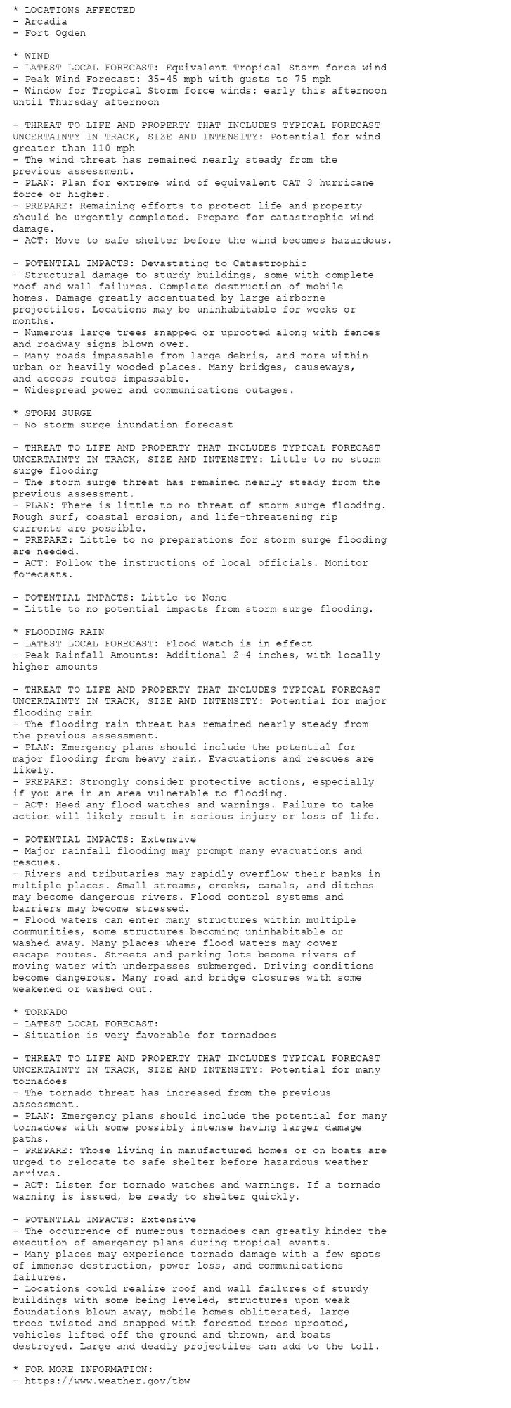 * LOCATIONS AFFECTED
- Arcadia
- Fort Ogden

* WIND
- LATEST LOCAL FORECAST: Equivalent Tropical Storm force wind
- Peak Wind Forecast: 35-45 mph with gusts to 75 mph
- Window for Tropical Storm force winds: early this afternoon
until Thursday afternoon

- THREAT TO LIFE AND PROPERTY THAT INCLUDES TYPICAL FORECAST
UNCERTAINTY IN TRACK, SIZE AND INTENSITY: Potential for wind
greater than 110 mph
- The wind threat has remained nearly steady from the
previous assessment.
- PLAN: Plan for extreme wind of equivalent CAT 3 hurricane
force or higher.
- PREPARE: Remaining efforts to protect life and property
should be urgently completed. Prepare for catastrophic wind
damage.
- ACT: Move to safe shelter before the wind becomes hazardous.

- POTENTIAL IMPACTS: Devastating to Catastrophic
- Structural damage to sturdy buildings, some with complete
roof and wall failures. Complete destruction of mobile
homes. Damage greatly accentuated by large airborne
projectiles. Locations may be uninhabitable for weeks or
months.
- Numerous large trees snapped or uprooted along with fences
and roadway signs blown over.
- Many roads impassable from large debris, and more within
urban or heavily wooded places. Many bridges, causeways,
and access routes impassable.
- Widespread power and communications outages.

* STORM SURGE
- No storm surge inundation forecast

- THREAT TO LIFE AND PROPERTY THAT INCLUDES TYPICAL FORECAST
UNCERTAINTY IN TRACK, SIZE AND INTENSITY: Little to no storm
surge flooding
- The storm surge threat has remained nearly steady from the
previous assessment.
- PLAN: There is little to no threat of storm surge flooding.
Rough surf, coastal erosion, and life-threatening rip
currents are possible.
- PREPARE: Little to no preparations for storm surge flooding
are needed.
- ACT: Follow the instructions of local officials. Monitor
forecasts.

- POTENTIAL IMPACTS: Little to None
- Little to no potential impacts from storm surge flooding.

* FLOODING RAIN
- LATEST LOCAL FORECAST: Flood Watch is in effect
- Peak Rainfall Amounts: Additional 2-4 inches, with locally
higher amounts

- THREAT TO LIFE AND PROPERTY THAT INCLUDES TYPICAL FORECAST
UNCERTAINTY IN TRACK, SIZE AND INTENSITY: Potential for major
flooding rain
- The flooding rain threat has remained nearly steady from
the previous assessment.
- PLAN: Emergency plans should include the potential for
major flooding from heavy rain. Evacuations and rescues are
likely.
- PREPARE: Strongly consider protective actions, especially
if you are in an area vulnerable to flooding.
- ACT: Heed any flood watches and warnings. Failure to take
action will likely result in serious injury or loss of life.

- POTENTIAL IMPACTS: Extensive
- Major rainfall flooding may prompt many evacuations and
rescues.
- Rivers and tributaries may rapidly overflow their banks in
multiple places. Small streams, creeks, canals, and ditches
may become dangerous rivers. Flood control systems and
barriers may become stressed.
- Flood waters can enter many structures within multiple
communities, some structures becoming uninhabitable or
washed away. Many places where flood waters may cover
escape routes. Streets and parking lots become rivers of
moving water with underpasses submerged. Driving conditions
become dangerous. Many road and bridge closures with some
weakened or washed out.

* TORNADO
- LATEST LOCAL FORECAST:
- Situation is very favorable for tornadoes

- THREAT TO LIFE AND PROPERTY THAT INCLUDES TYPICAL FORECAST
UNCERTAINTY IN TRACK, SIZE AND INTENSITY: Potential for many
tornadoes
- The tornado threat has increased from the previous
assessment.
- PLAN: Emergency plans should include the potential for many
tornadoes with some possibly intense having larger damage
paths.
- PREPARE: Those living in manufactured homes or on boats are
urged to relocate to safe shelter before hazardous weather
arrives.
- ACT: Listen for tornado watches and warnings. If a tornado
warning is issued, be ready to shelter quickly.

- POTENTIAL IMPACTS: Extensive
- The occurrence of numerous tornadoes can greatly hinder the
execution of emergency plans during tropical events.
- Many places may experience tornado damage with a few spots
of immense destruction, power loss, and communications
failures.
- Locations could realize roof and wall failures of sturdy
buildings with some being leveled, structures upon weak
foundations blown away, mobile homes obliterated, large
trees twisted and snapped with forested trees uprooted,
vehicles lifted off the ground and thrown, and boats
destroyed. Large and deadly projectiles can add to the toll.

* FOR MORE INFORMATION:
- https://www.weather.gov/tbw