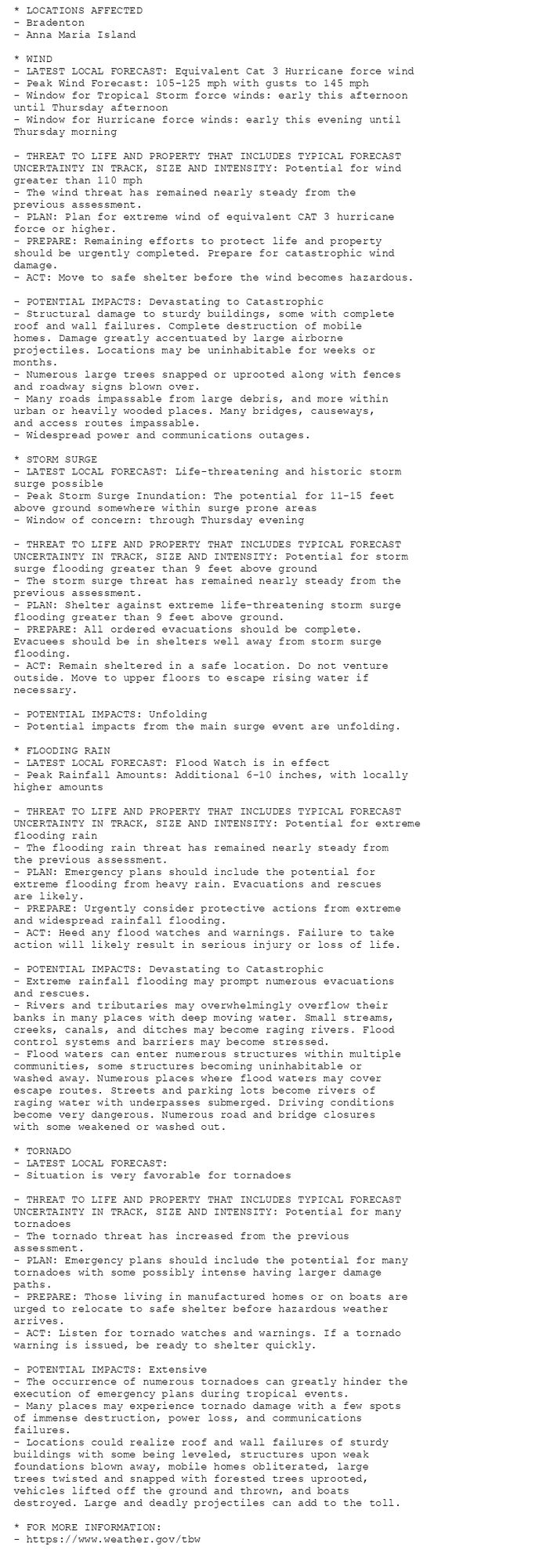 * LOCATIONS AFFECTED
- Bradenton
- Anna Maria Island

* WIND
- LATEST LOCAL FORECAST: Equivalent Cat 3 Hurricane force wind
- Peak Wind Forecast: 105-125 mph with gusts to 145 mph
- Window for Tropical Storm force winds: early this afternoon
until Thursday afternoon
- Window for Hurricane force winds: early this evening until
Thursday morning

- THREAT TO LIFE AND PROPERTY THAT INCLUDES TYPICAL FORECAST
UNCERTAINTY IN TRACK, SIZE AND INTENSITY: Potential for wind
greater than 110 mph
- The wind threat has remained nearly steady from the
previous assessment.
- PLAN: Plan for extreme wind of equivalent CAT 3 hurricane
force or higher.
- PREPARE: Remaining efforts to protect life and property
should be urgently completed. Prepare for catastrophic wind
damage.
- ACT: Move to safe shelter before the wind becomes hazardous.

- POTENTIAL IMPACTS: Devastating to Catastrophic
- Structural damage to sturdy buildings, some with complete
roof and wall failures. Complete destruction of mobile
homes. Damage greatly accentuated by large airborne
projectiles. Locations may be uninhabitable for weeks or
months.
- Numerous large trees snapped or uprooted along with fences
and roadway signs blown over.
- Many roads impassable from large debris, and more within
urban or heavily wooded places. Many bridges, causeways,
and access routes impassable.
- Widespread power and communications outages.

* STORM SURGE
- LATEST LOCAL FORECAST: Life-threatening and historic storm
surge possible
- Peak Storm Surge Inundation: The potential for 11-15 feet
above ground somewhere within surge prone areas
- Window of concern: through Thursday evening

- THREAT TO LIFE AND PROPERTY THAT INCLUDES TYPICAL FORECAST
UNCERTAINTY IN TRACK, SIZE AND INTENSITY: Potential for storm
surge flooding greater than 9 feet above ground
- The storm surge threat has remained nearly steady from the
previous assessment.
- PLAN: Shelter against extreme life-threatening storm surge
flooding greater than 9 feet above ground.
- PREPARE: All ordered evacuations should be complete.
Evacuees should be in shelters well away from storm surge
flooding.
- ACT: Remain sheltered in a safe location. Do not venture
outside. Move to upper floors to escape rising water if
necessary.

- POTENTIAL IMPACTS: Unfolding
- Potential impacts from the main surge event are unfolding.

* FLOODING RAIN
- LATEST LOCAL FORECAST: Flood Watch is in effect
- Peak Rainfall Amounts: Additional 6-10 inches, with locally
higher amounts

- THREAT TO LIFE AND PROPERTY THAT INCLUDES TYPICAL FORECAST
UNCERTAINTY IN TRACK, SIZE AND INTENSITY: Potential for extreme
flooding rain
- The flooding rain threat has remained nearly steady from
the previous assessment.
- PLAN: Emergency plans should include the potential for
extreme flooding from heavy rain. Evacuations and rescues
are likely.
- PREPARE: Urgently consider protective actions from extreme
and widespread rainfall flooding.
- ACT: Heed any flood watches and warnings. Failure to take
action will likely result in serious injury or loss of life.

- POTENTIAL IMPACTS: Devastating to Catastrophic
- Extreme rainfall flooding may prompt numerous evacuations
and rescues.
- Rivers and tributaries may overwhelmingly overflow their
banks in many places with deep moving water. Small streams,
creeks, canals, and ditches may become raging rivers. Flood
control systems and barriers may become stressed.
- Flood waters can enter numerous structures within multiple
communities, some structures becoming uninhabitable or
washed away. Numerous places where flood waters may cover
escape routes. Streets and parking lots become rivers of
raging water with underpasses submerged. Driving conditions
become very dangerous. Numerous road and bridge closures
with some weakened or washed out.

* TORNADO
- LATEST LOCAL FORECAST:
- Situation is very favorable for tornadoes

- THREAT TO LIFE AND PROPERTY THAT INCLUDES TYPICAL FORECAST
UNCERTAINTY IN TRACK, SIZE AND INTENSITY: Potential for many
tornadoes
- The tornado threat has increased from the previous
assessment.
- PLAN: Emergency plans should include the potential for many
tornadoes with some possibly intense having larger damage
paths.
- PREPARE: Those living in manufactured homes or on boats are
urged to relocate to safe shelter before hazardous weather
arrives.
- ACT: Listen for tornado watches and warnings. If a tornado
warning is issued, be ready to shelter quickly.

- POTENTIAL IMPACTS: Extensive
- The occurrence of numerous tornadoes can greatly hinder the
execution of emergency plans during tropical events.
- Many places may experience tornado damage with a few spots
of immense destruction, power loss, and communications
failures.
- Locations could realize roof and wall failures of sturdy
buildings with some being leveled, structures upon weak
foundations blown away, mobile homes obliterated, large
trees twisted and snapped with forested trees uprooted,
vehicles lifted off the ground and thrown, and boats
destroyed. Large and deadly projectiles can add to the toll.

* FOR MORE INFORMATION:
- https://www.weather.gov/tbw